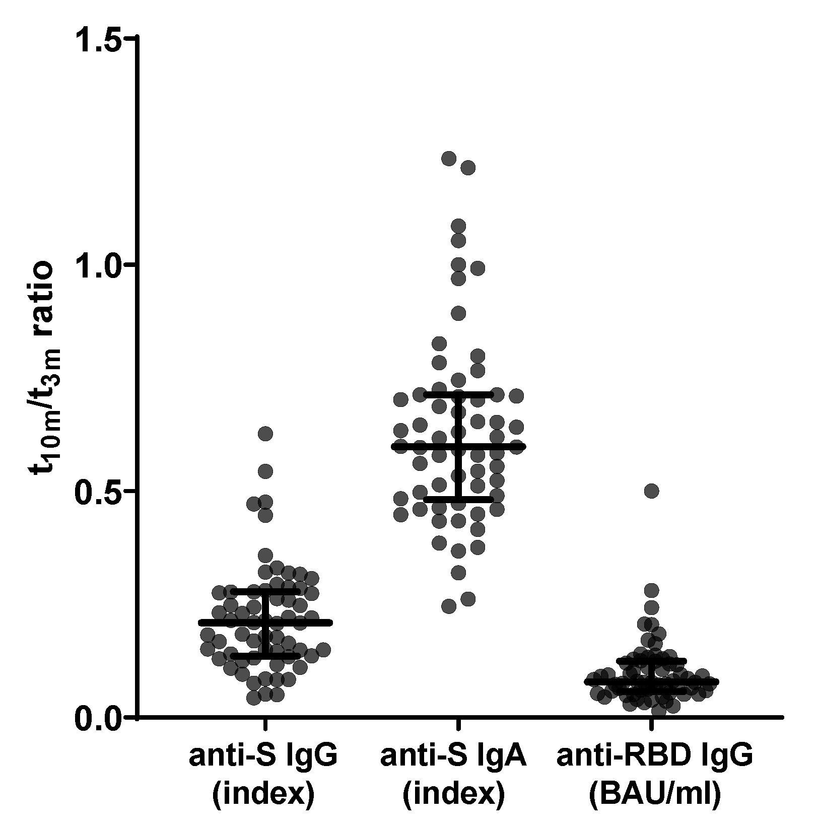 Viruses 14 01257 g002