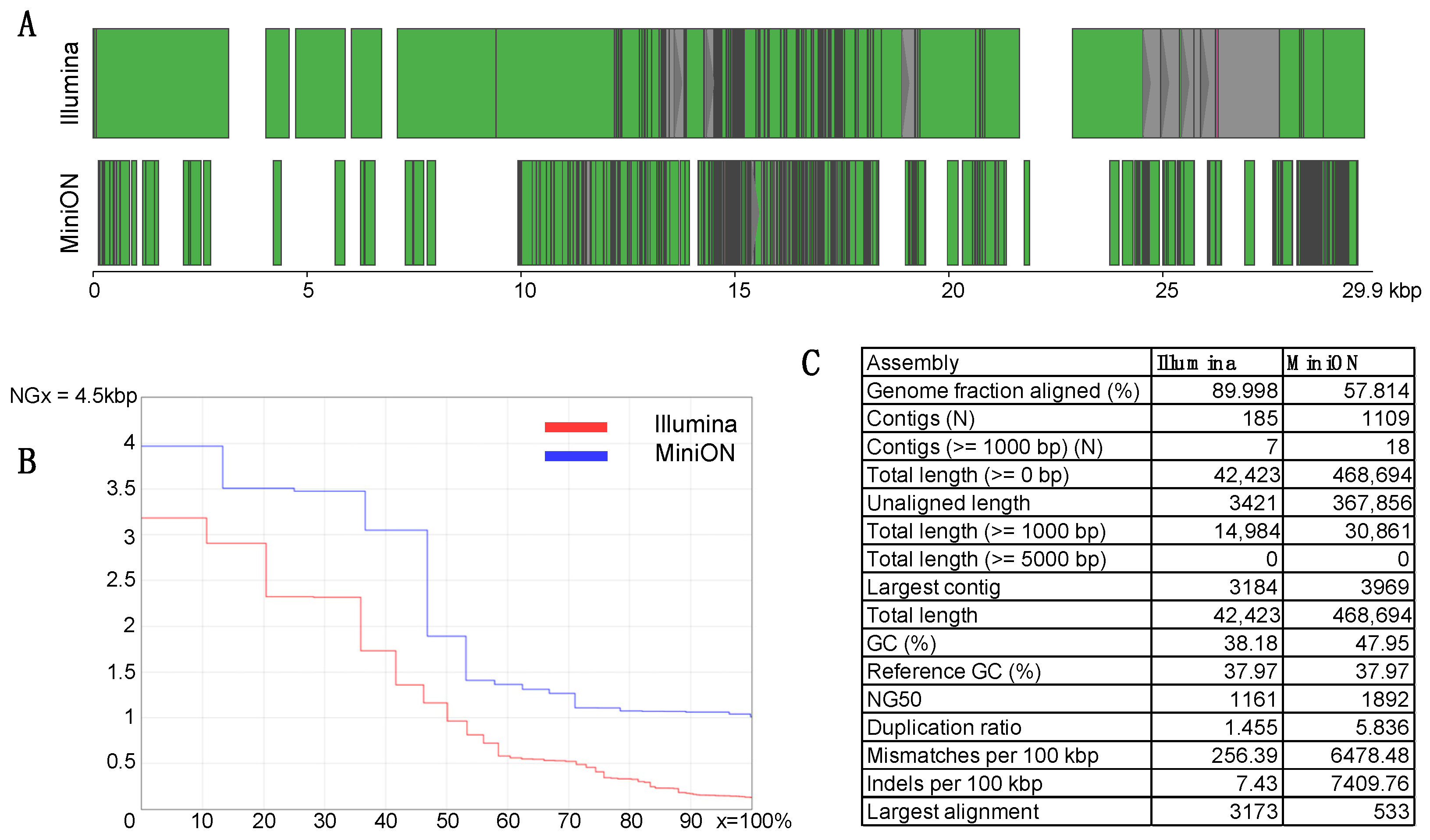Viruses 14 01272 g003