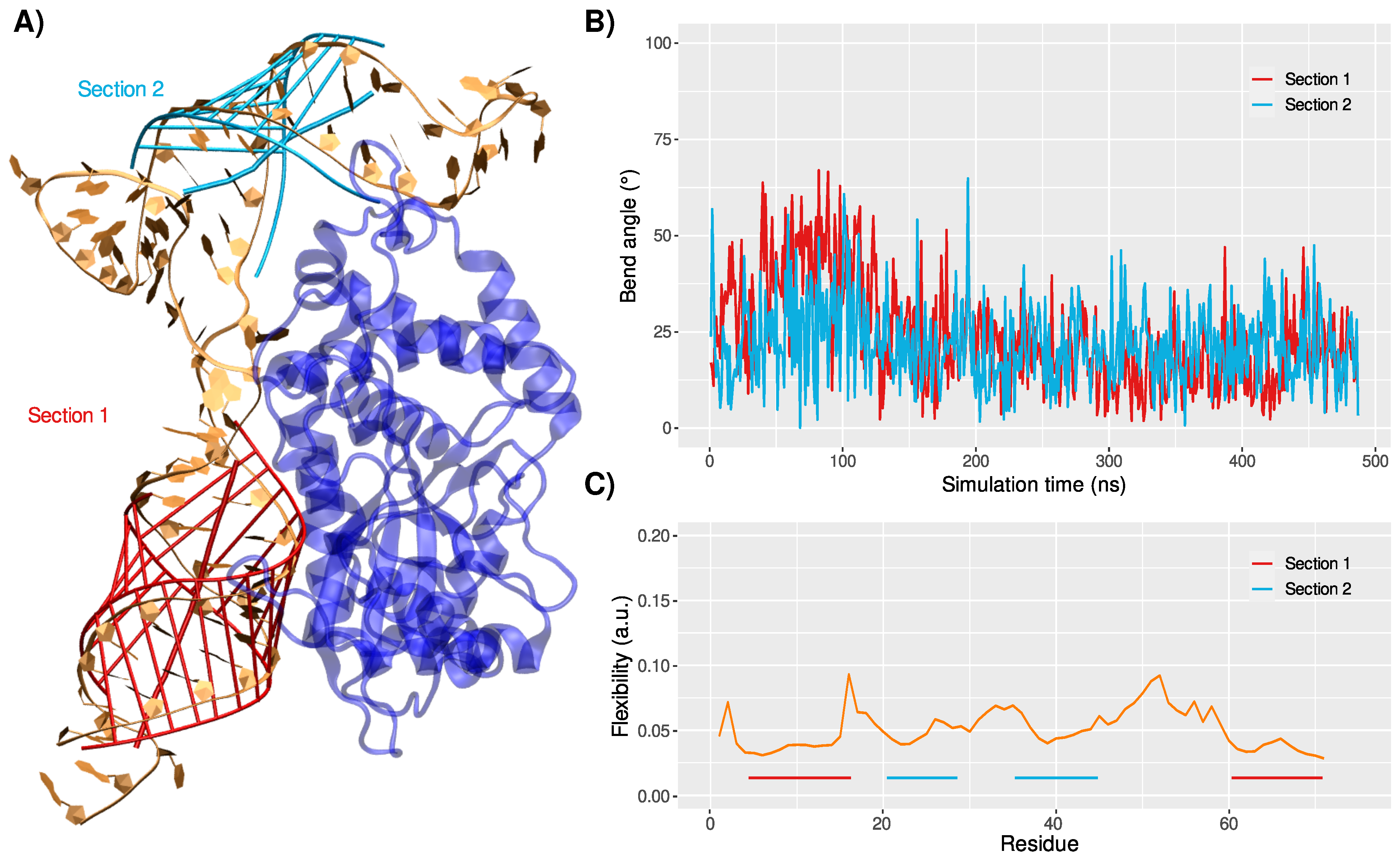 Viruses 14 01282 g004