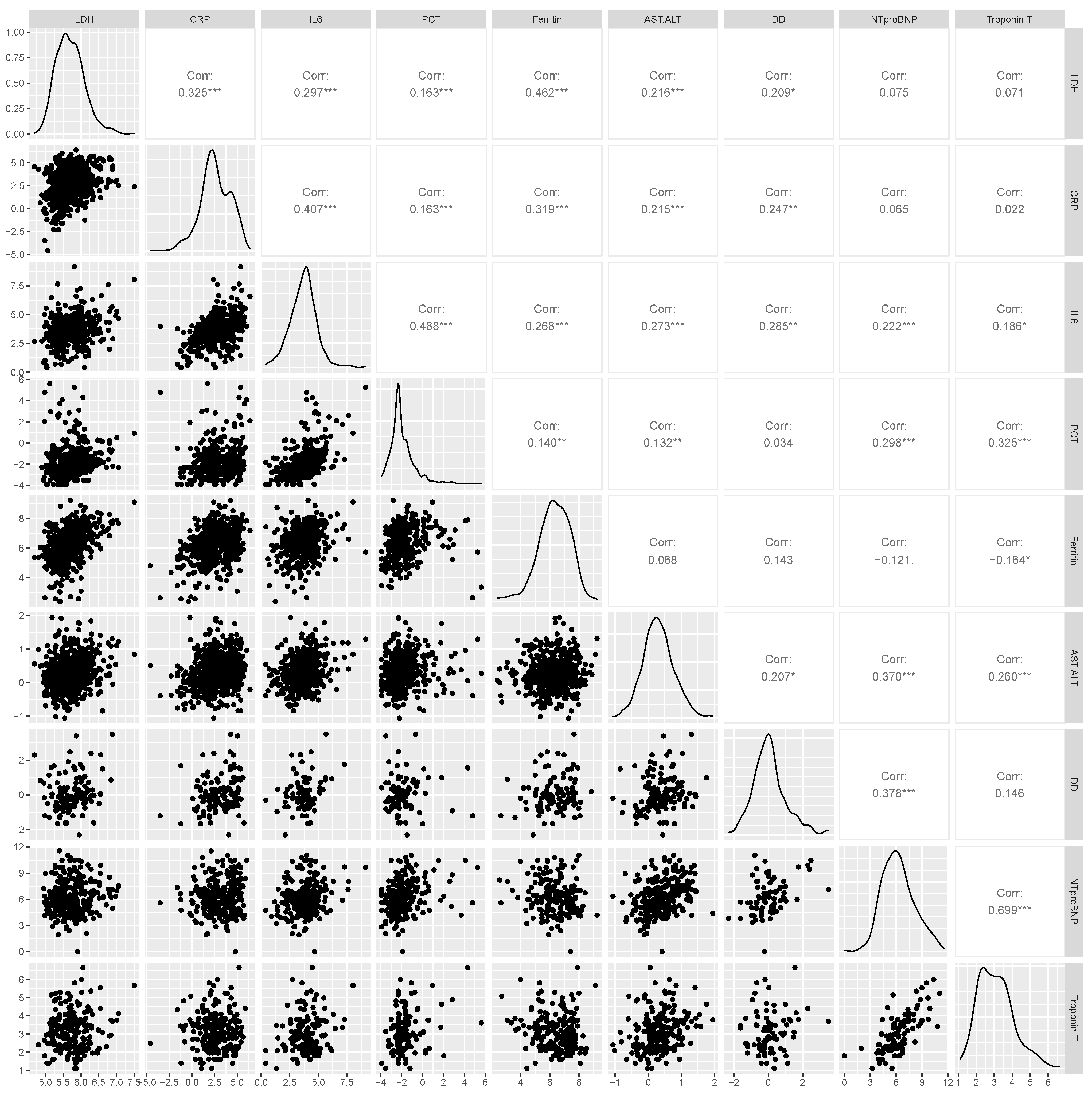 Viruses 14 01285 g002