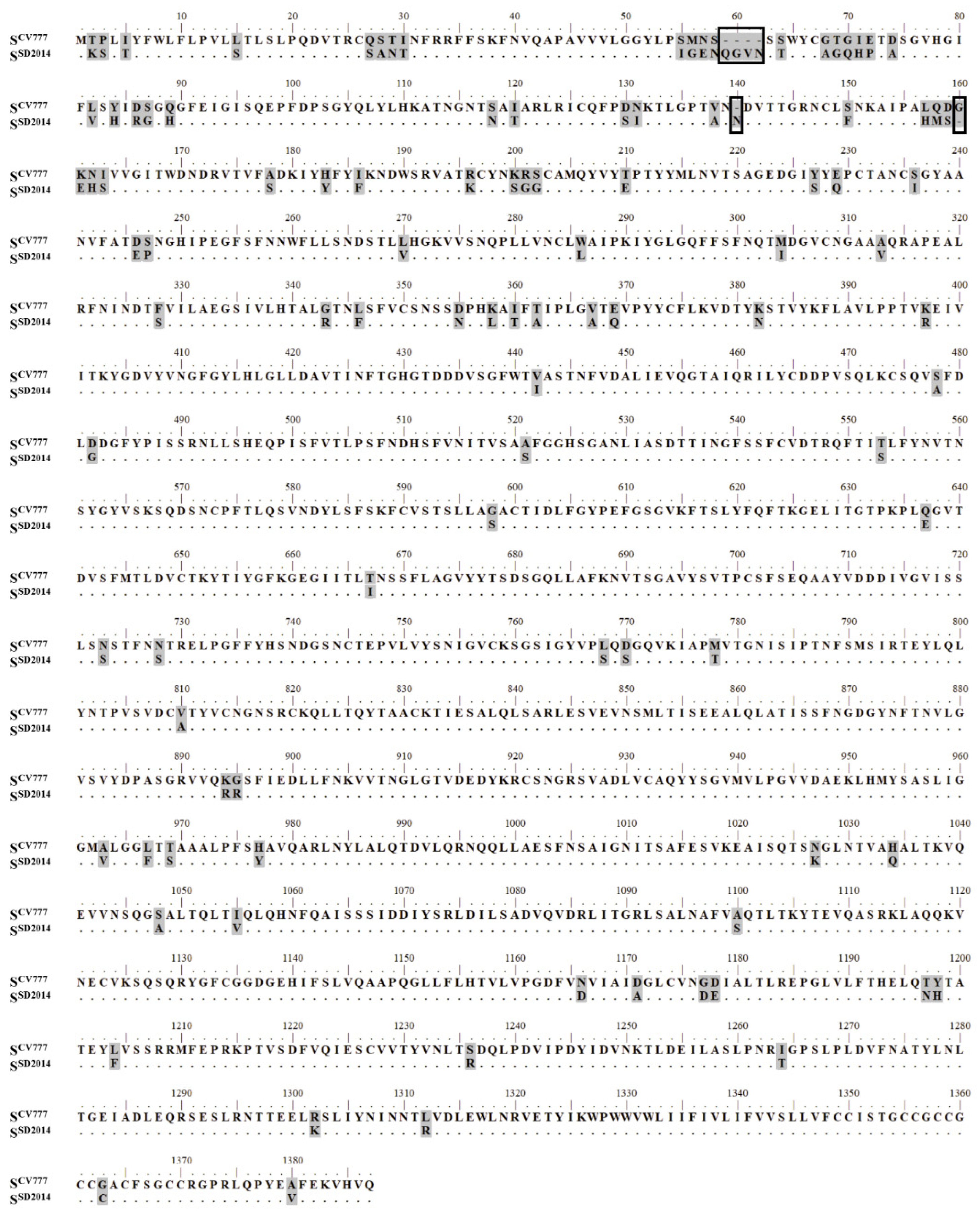 Viruses 14 01371 g002 550