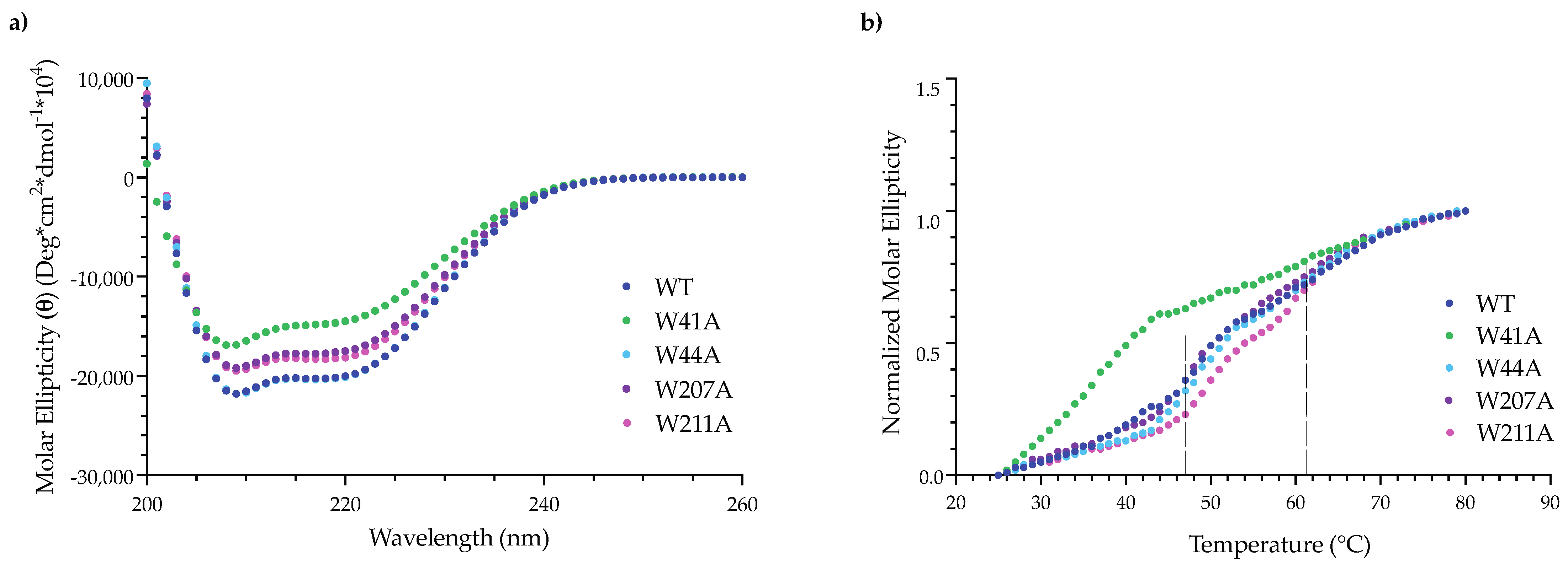 Viruses 14 01400 g005 Viruses 14 01400 g005