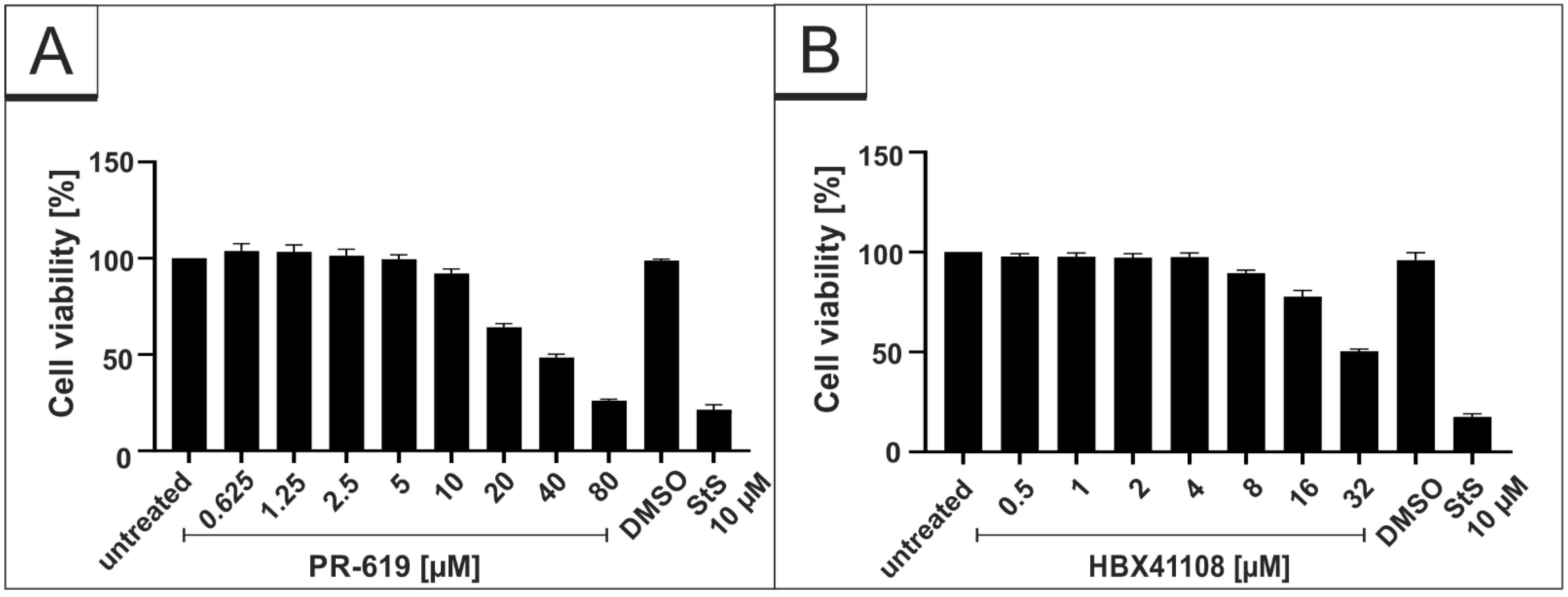Viruses 14 01404 g002