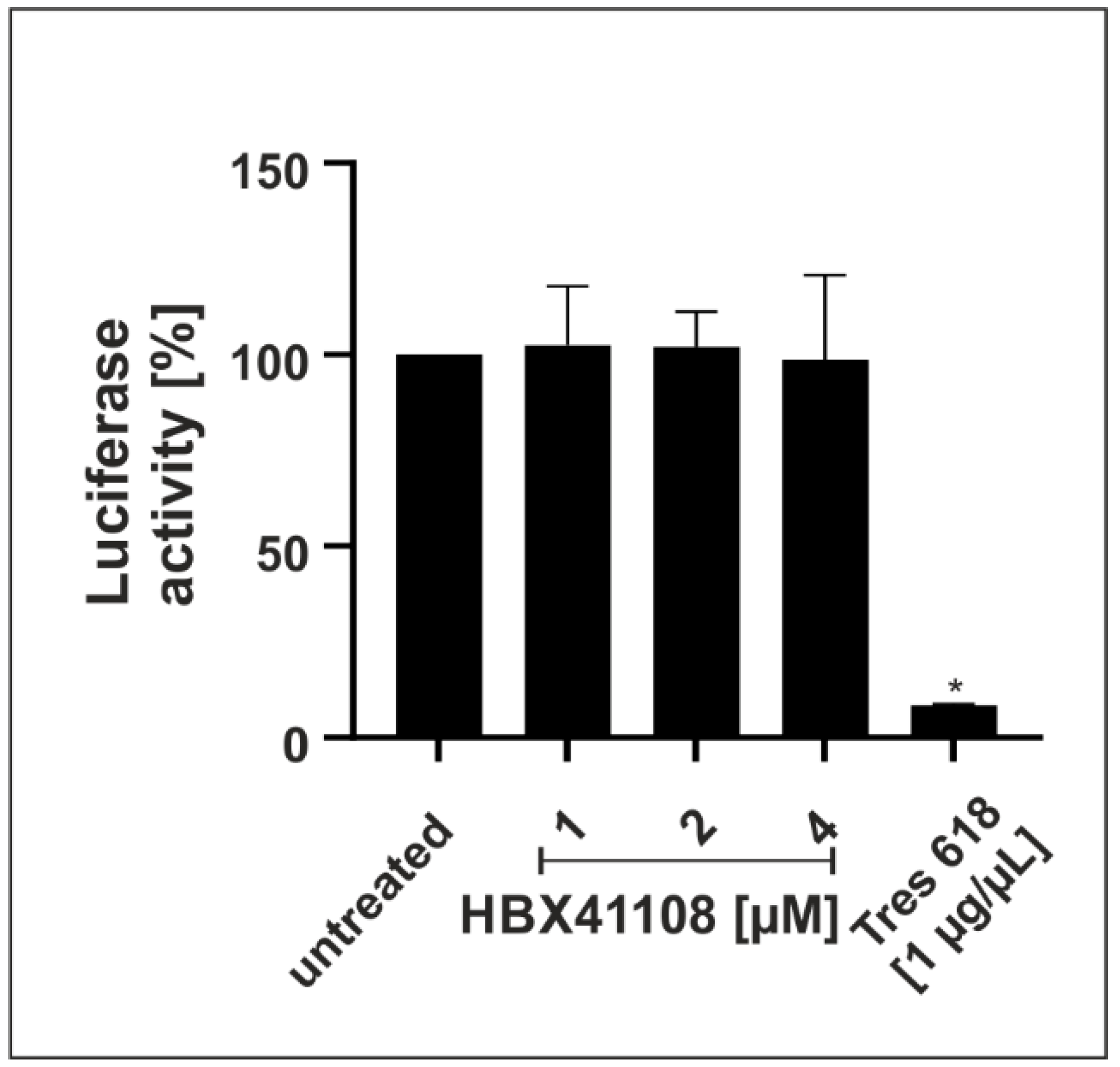 Viruses 14 01404 g007