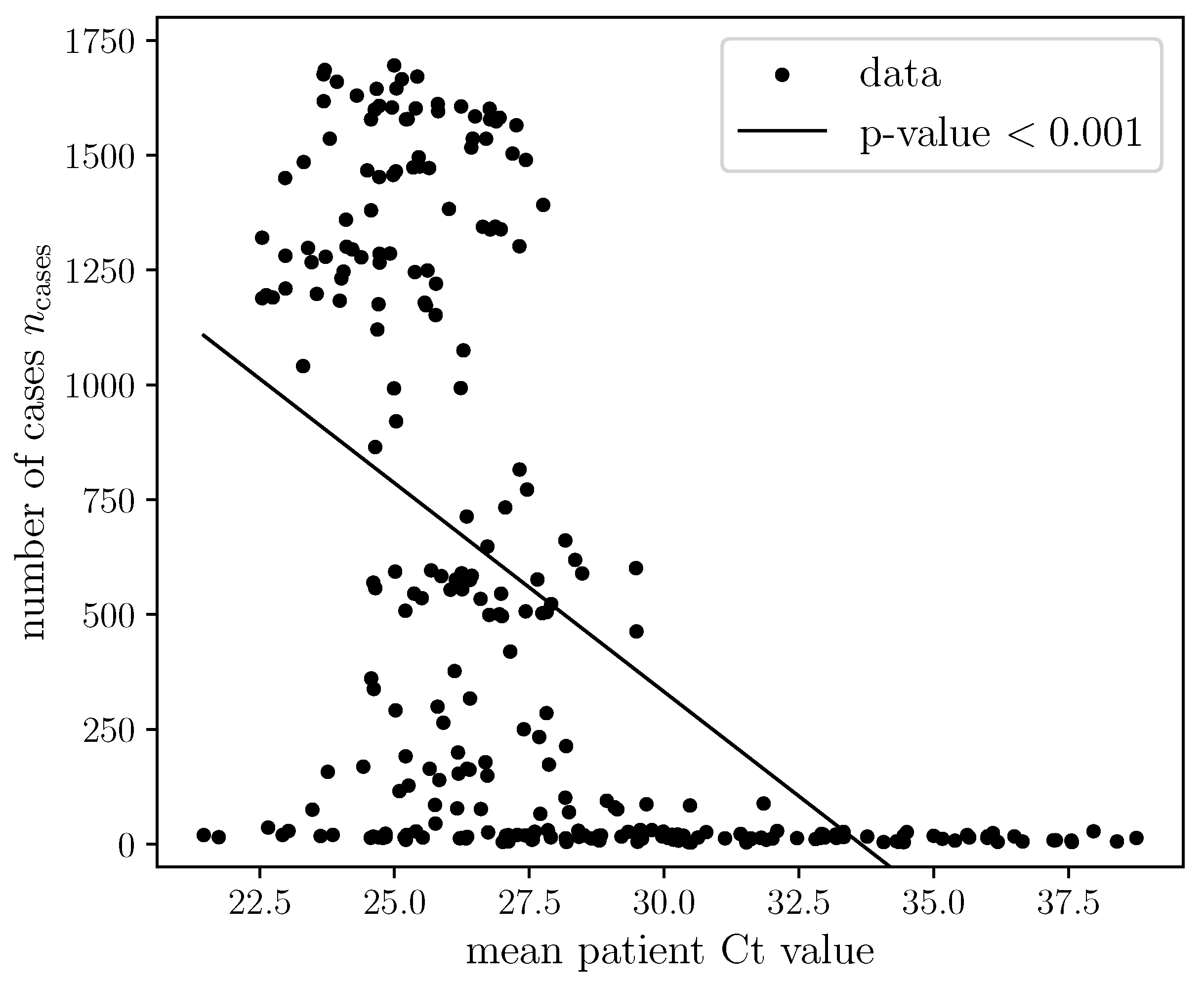 Viruses 14 01414 g001