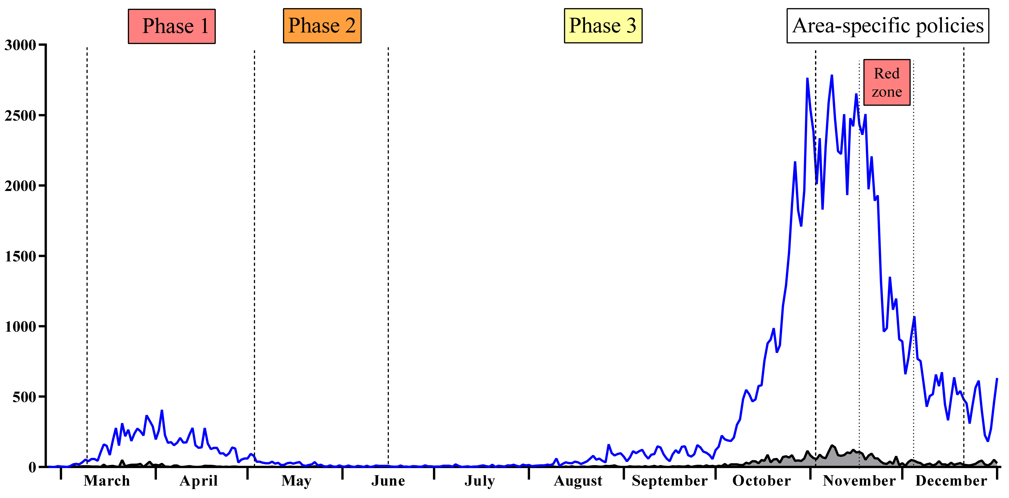Viruses 14 01441 g001