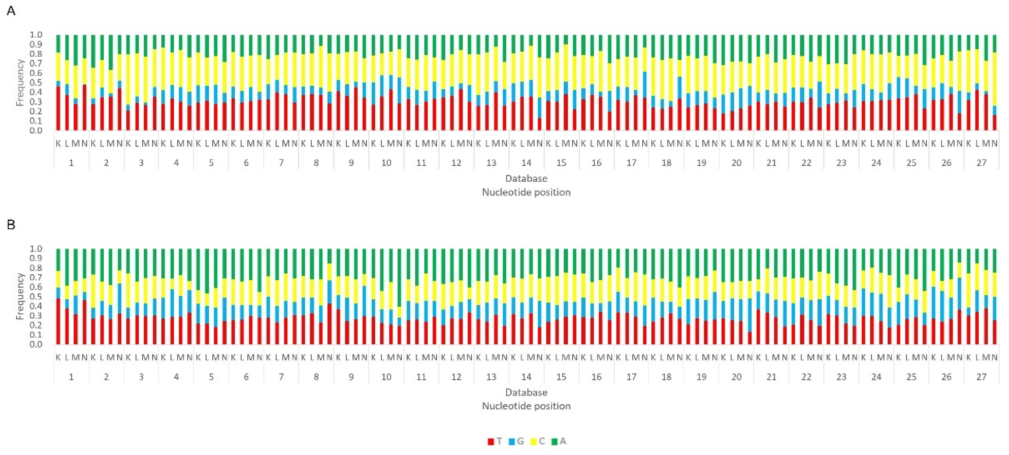 Viruses 14 01442 g013