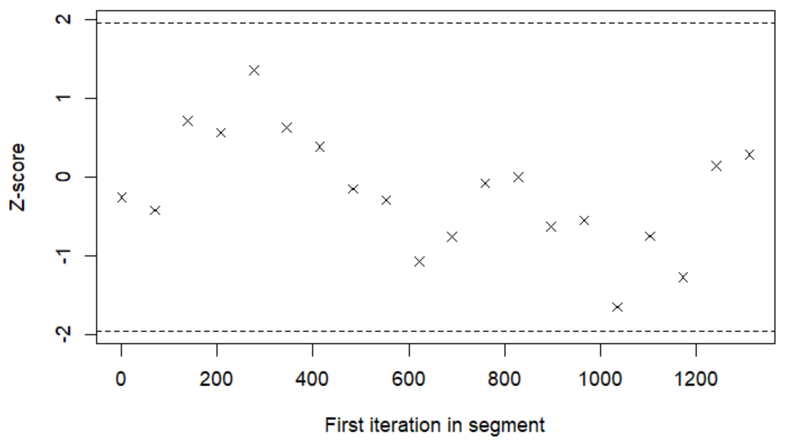 Viruses 14 01468 g0a2 550