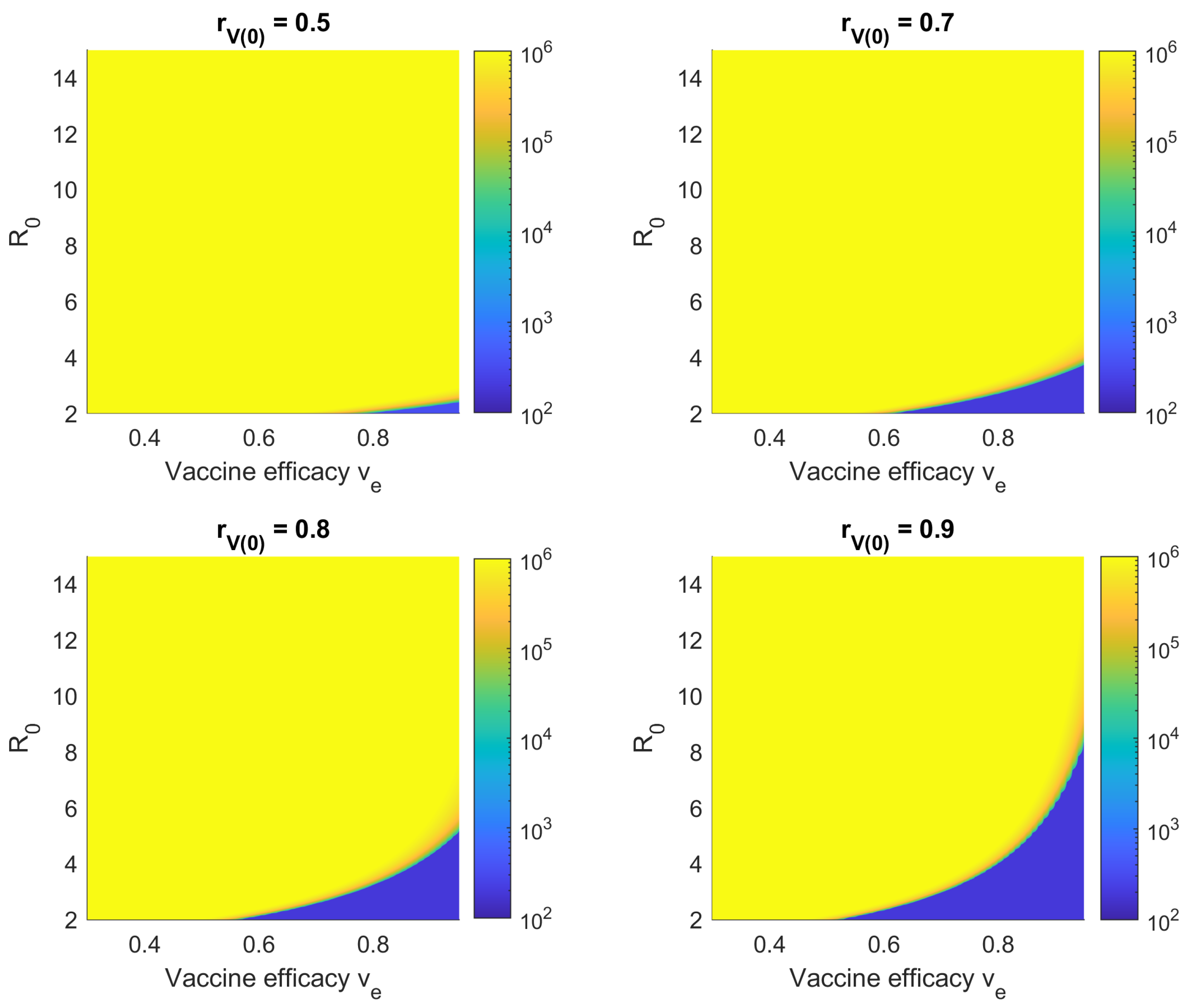 Viruses 14 01482 g009