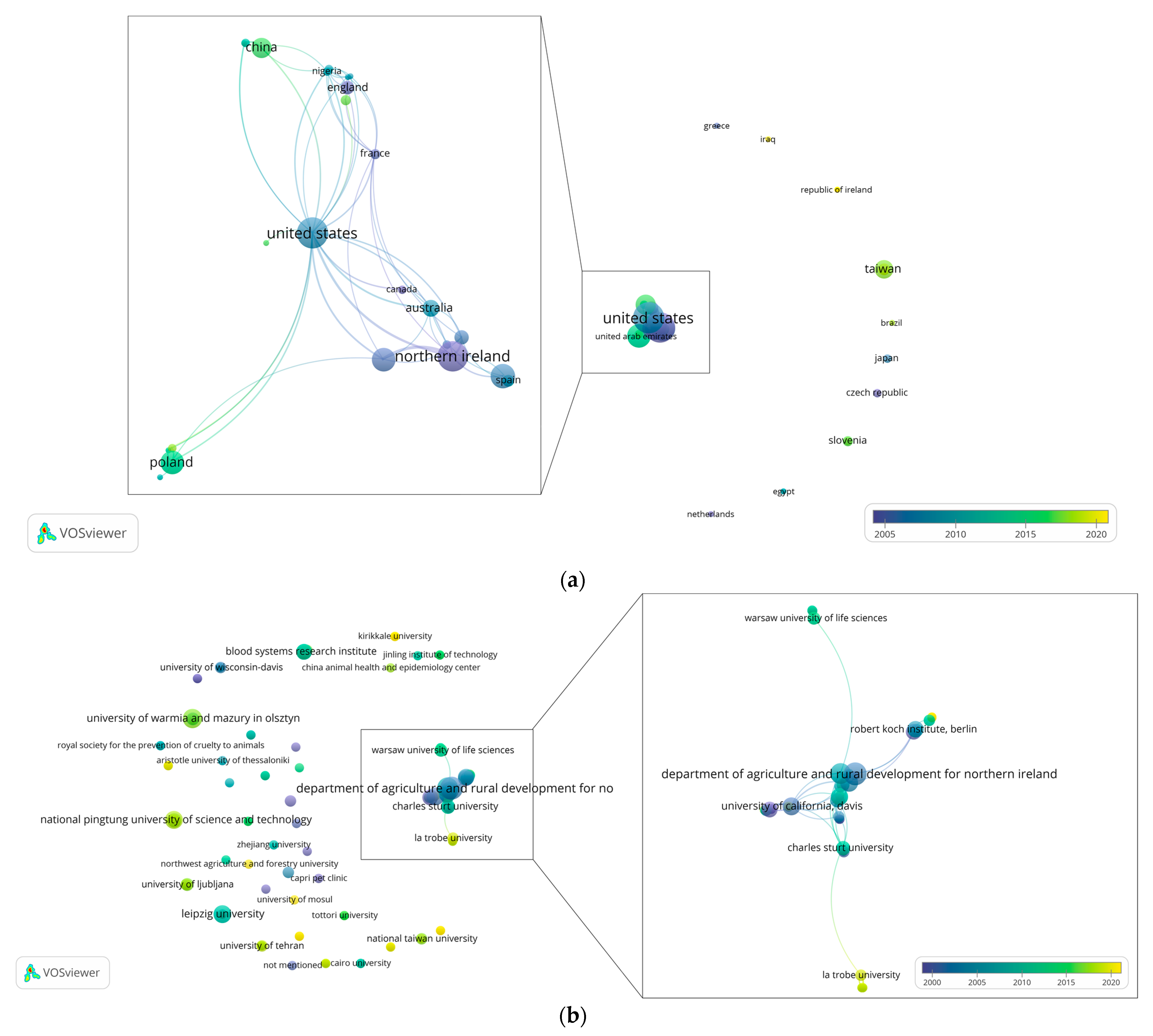 Viruses 14 01498 g003 Viruses 14 01498 g003