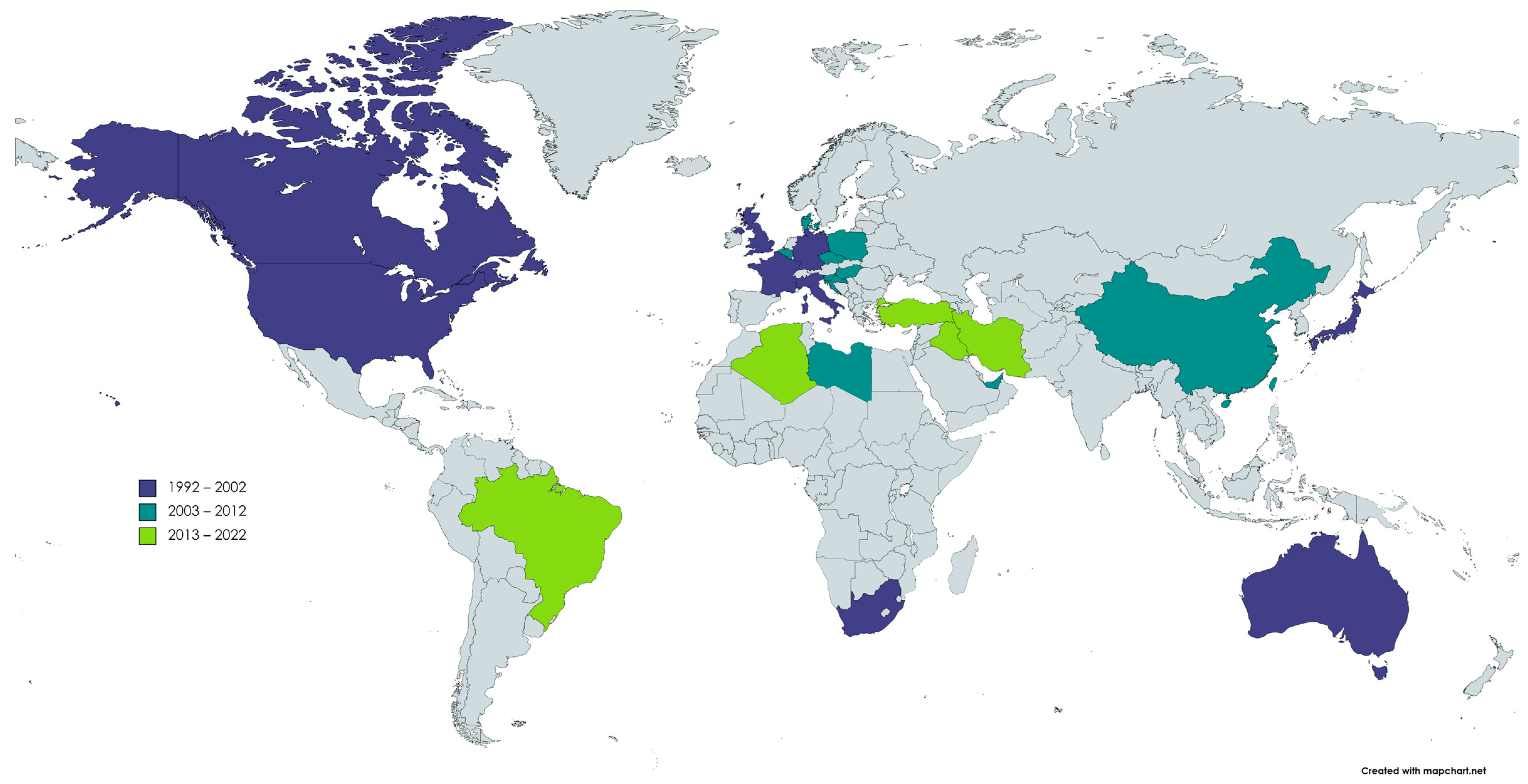 Viruses 14 01498 g005 Viruses 14 01498 g005