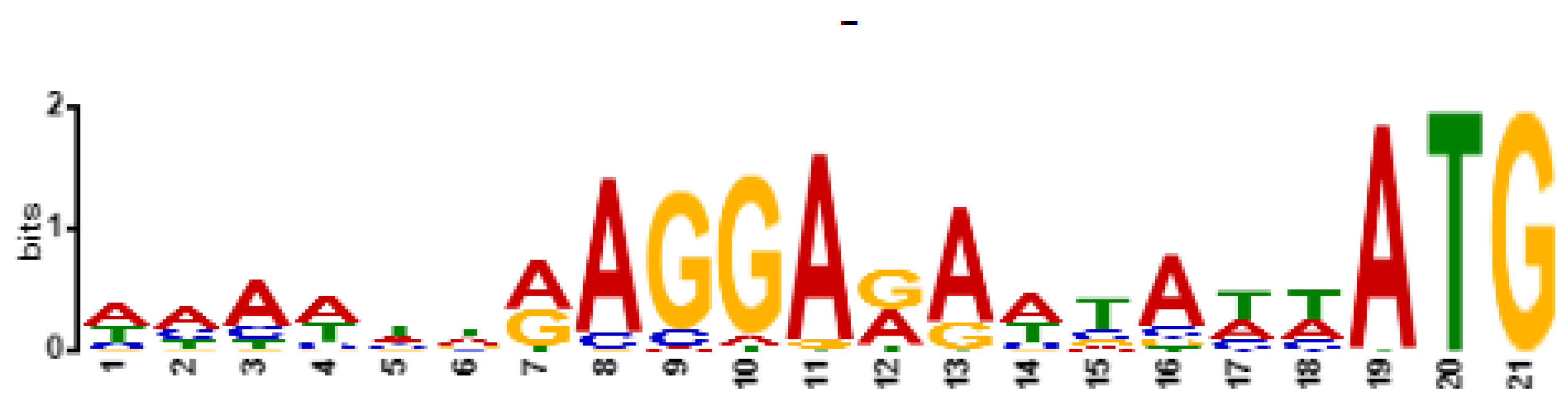 Viruses 14 01518 g006 550