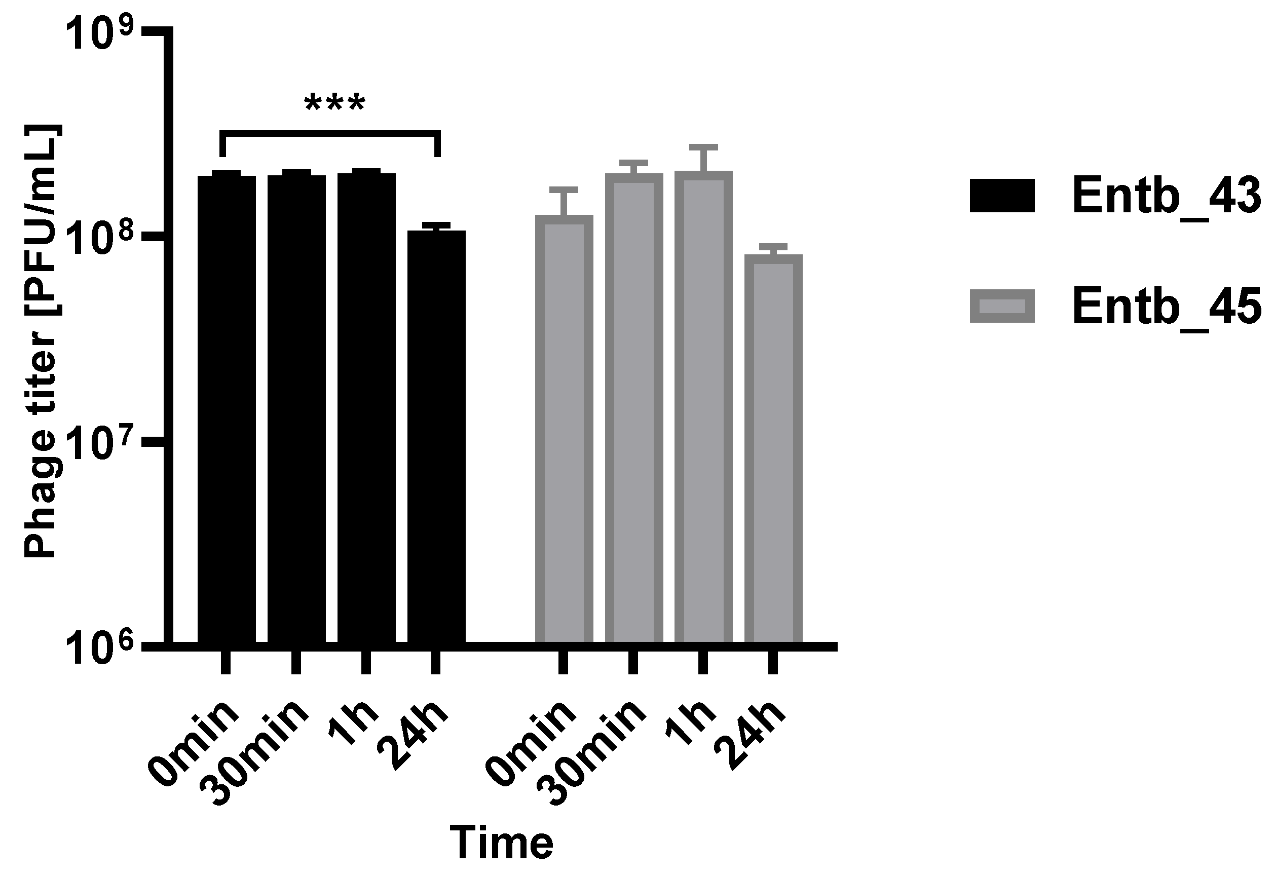 Viruses 14 01518 g012 550