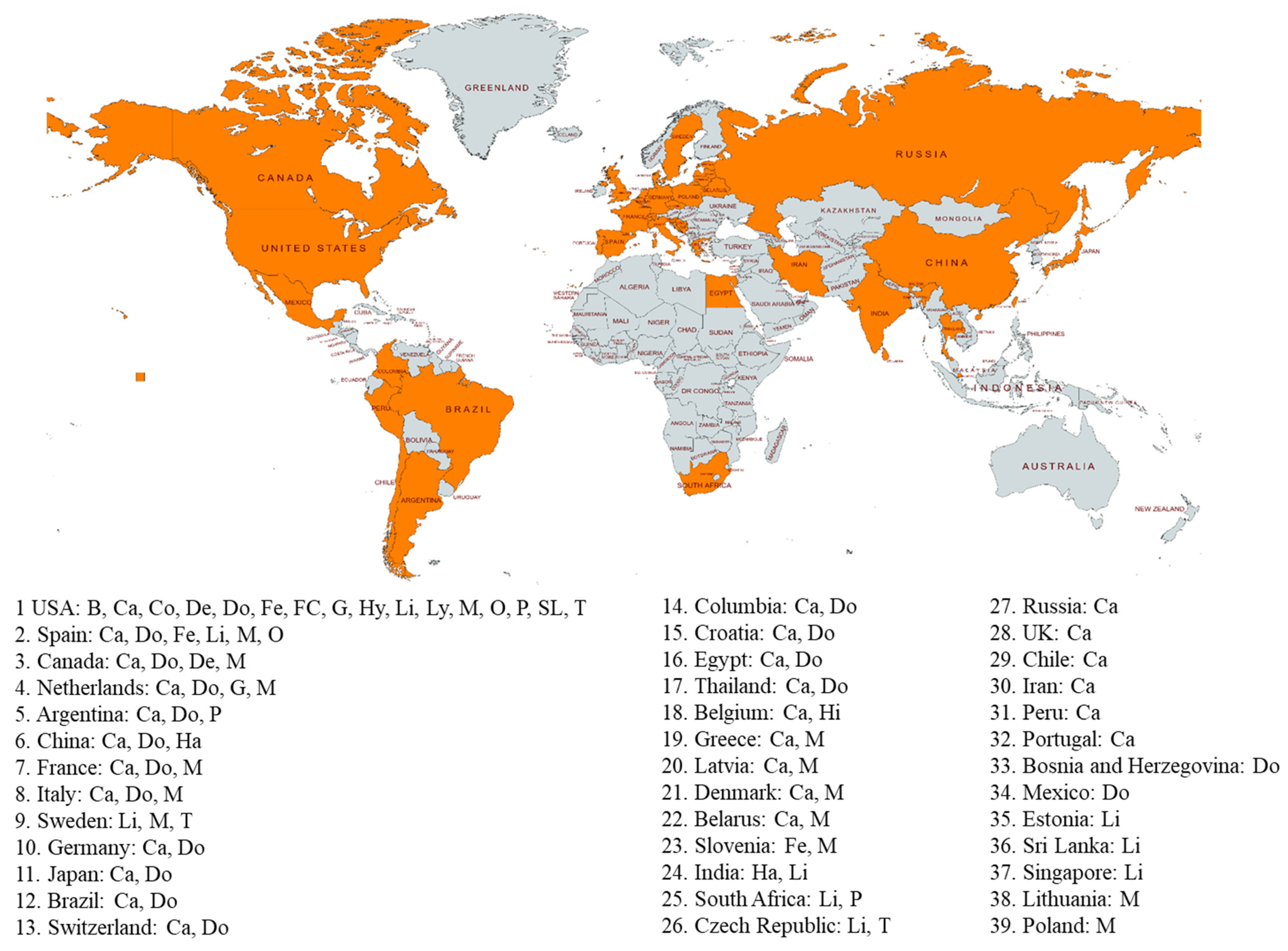 Viruses 14 01527 g002 550