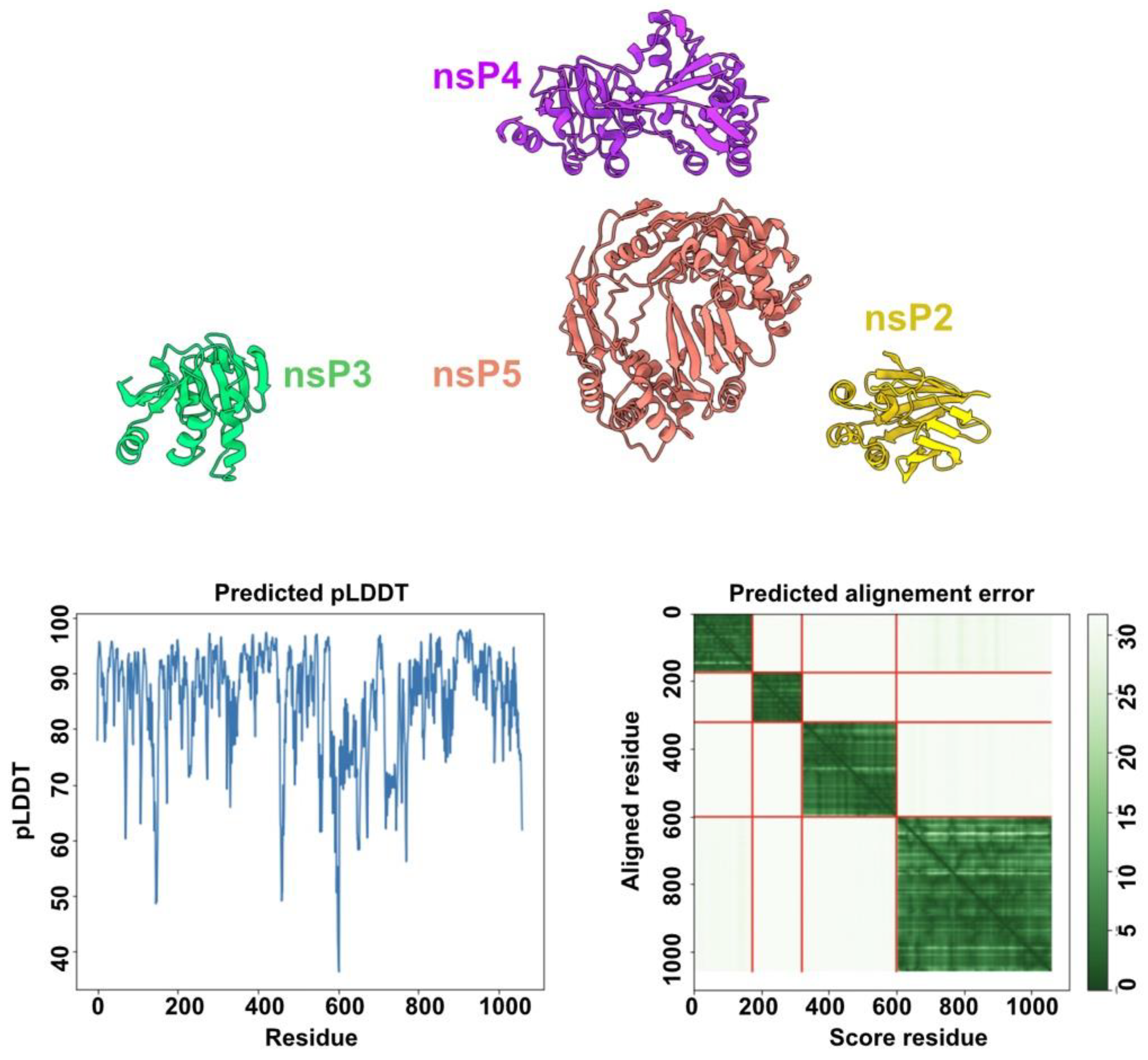 Viruses 14 01537 g007 550