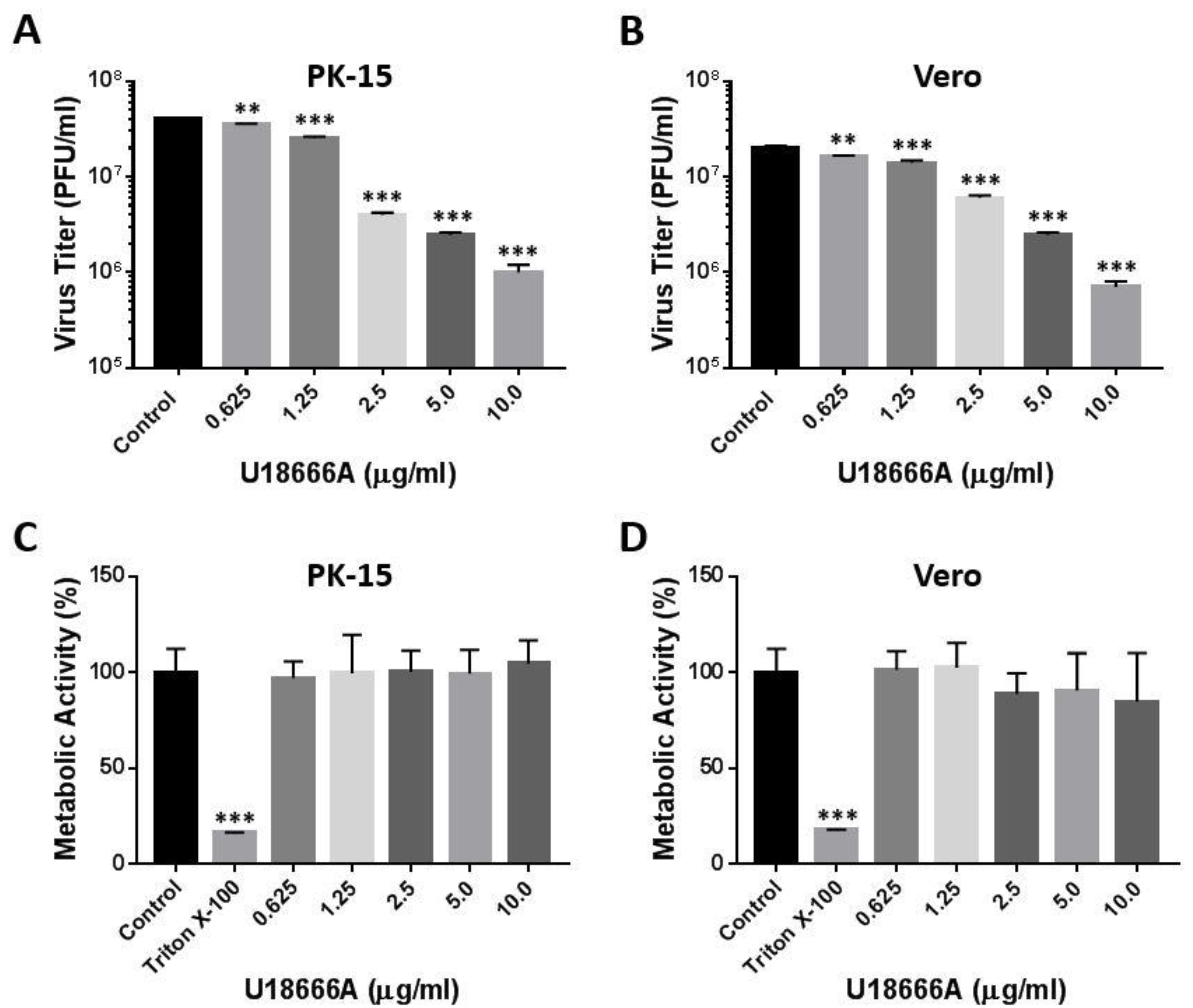 Viruses 14 01539 g002