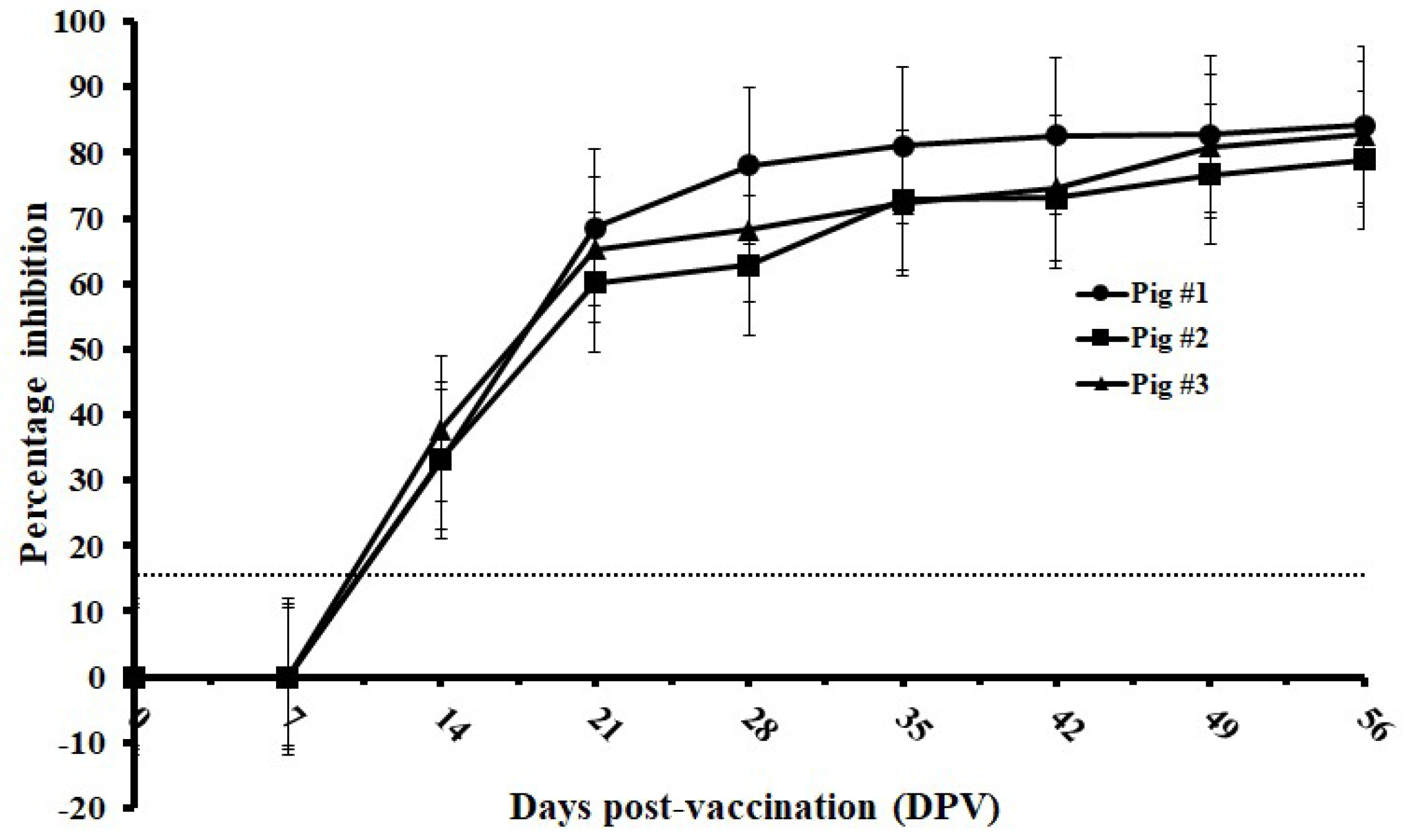 Viruses 14 01544 g005 Viruses 14 01544 g005