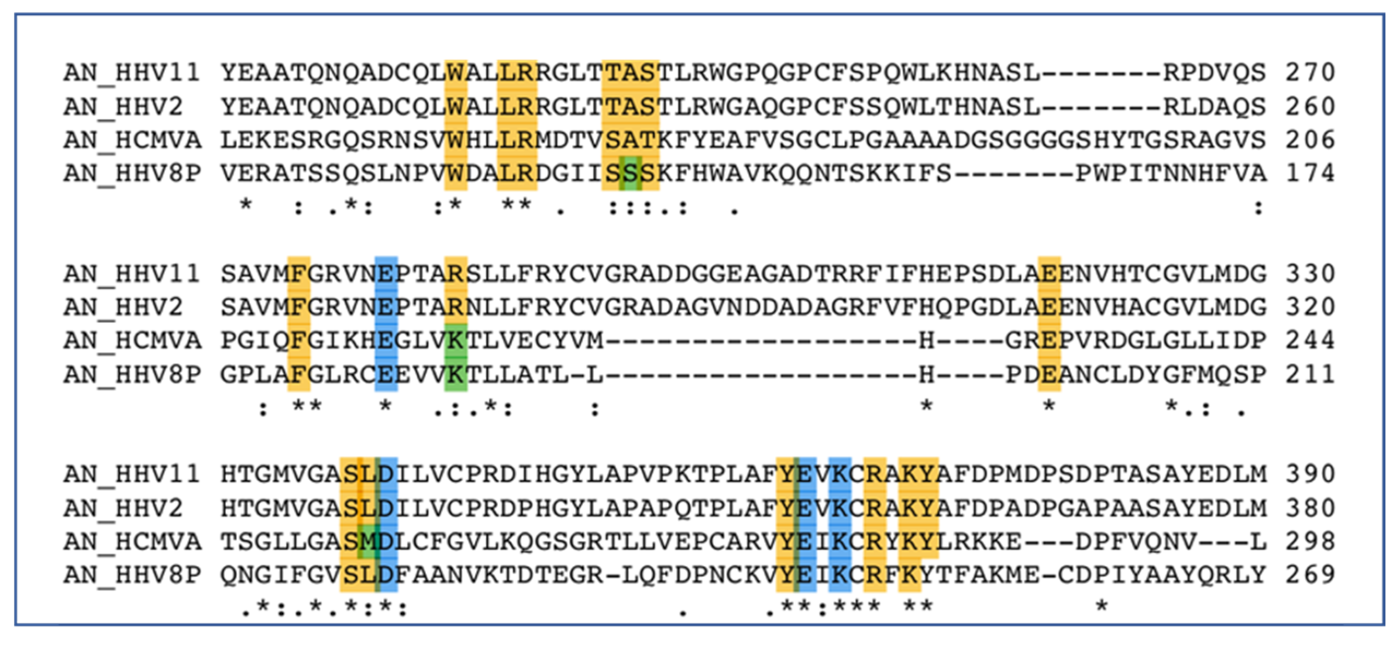 Viruses 14 01557 g003 Viruses 14 01557 g003