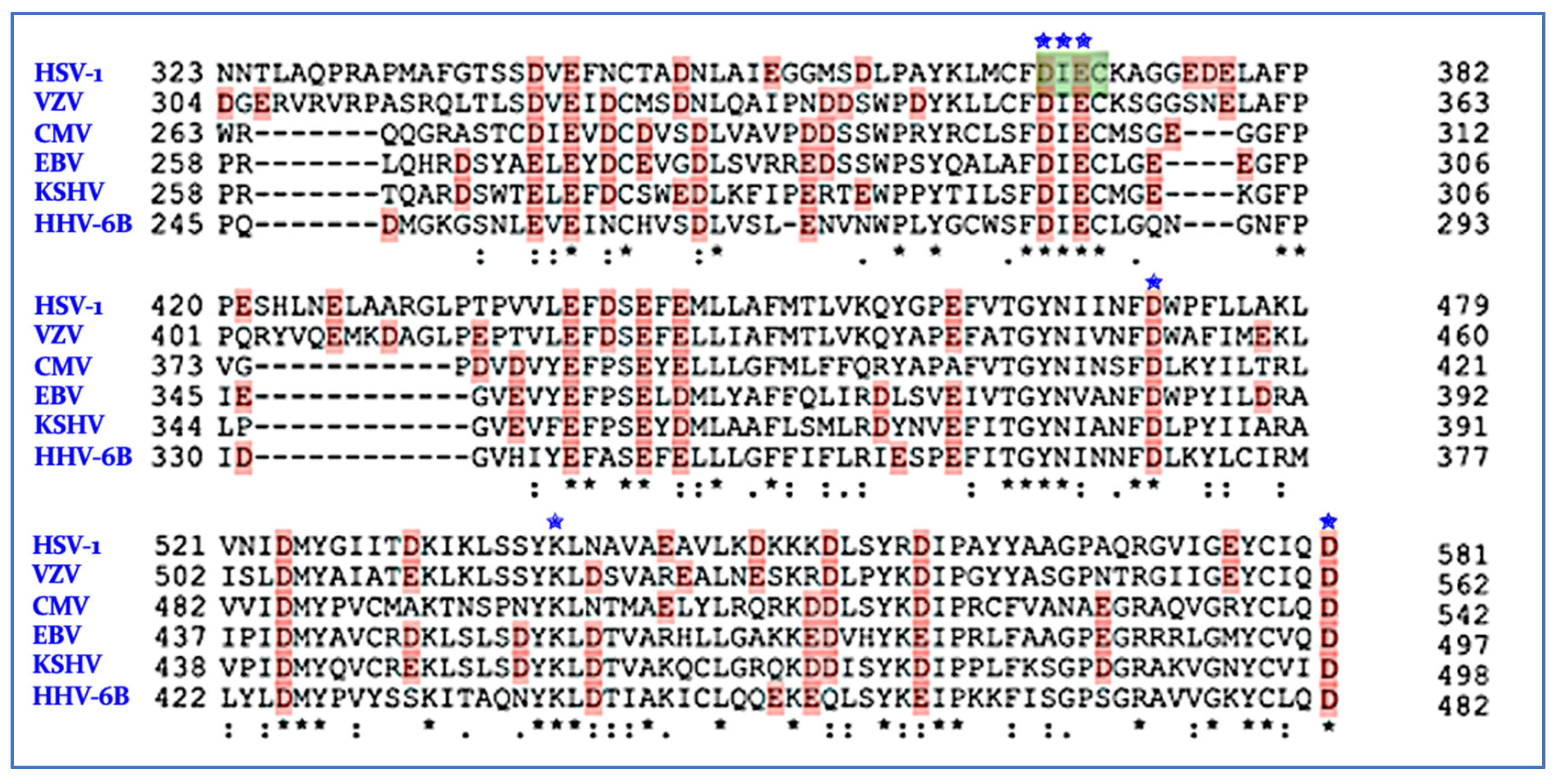 Viruses 14 01557 g004 Viruses 14 01557 g004