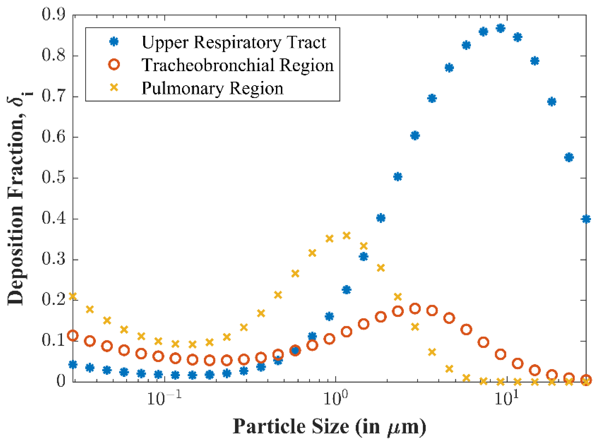 Viruses 14 01567 g007