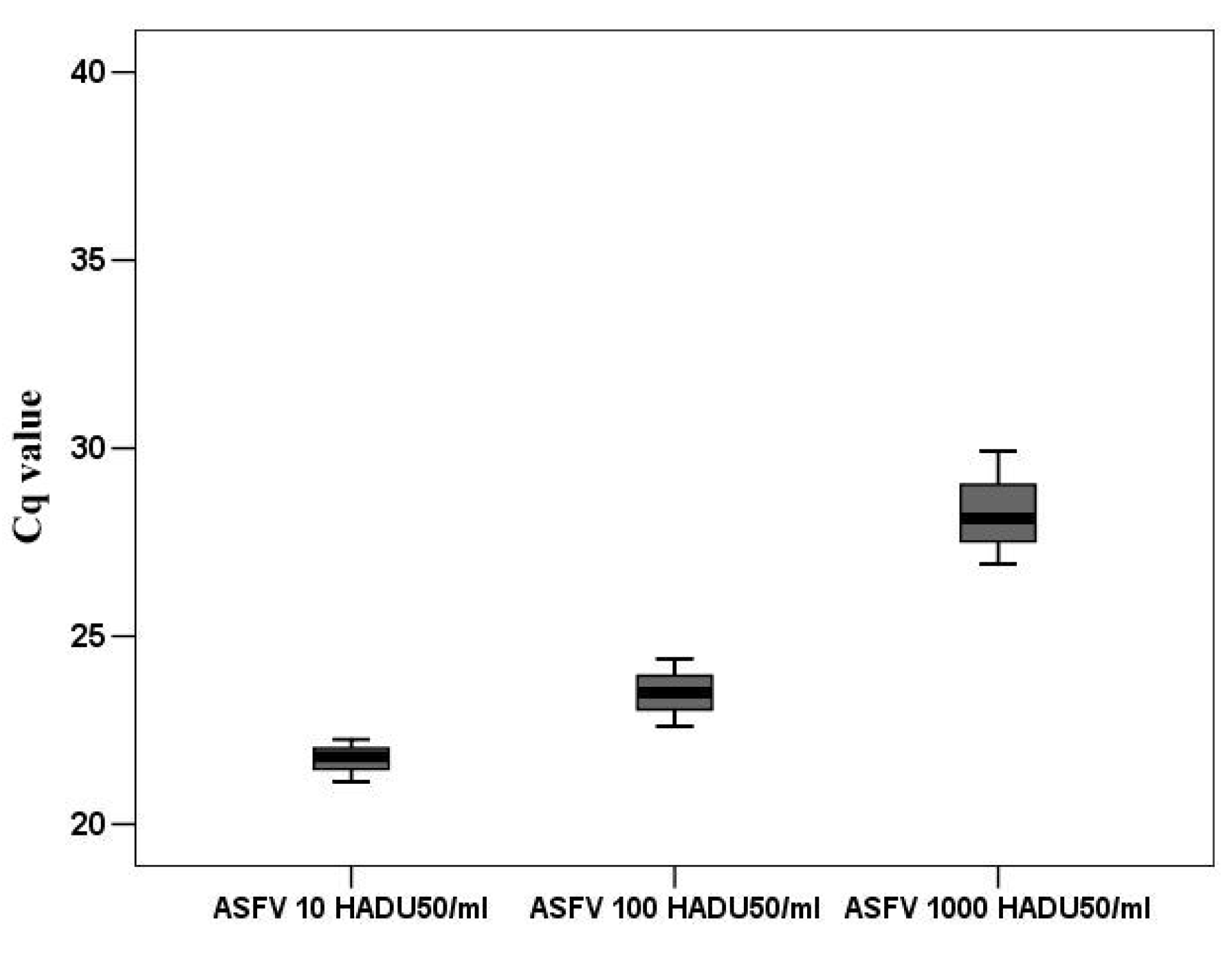Viruses 14 01593 g005 Viruses 14 01593 g005