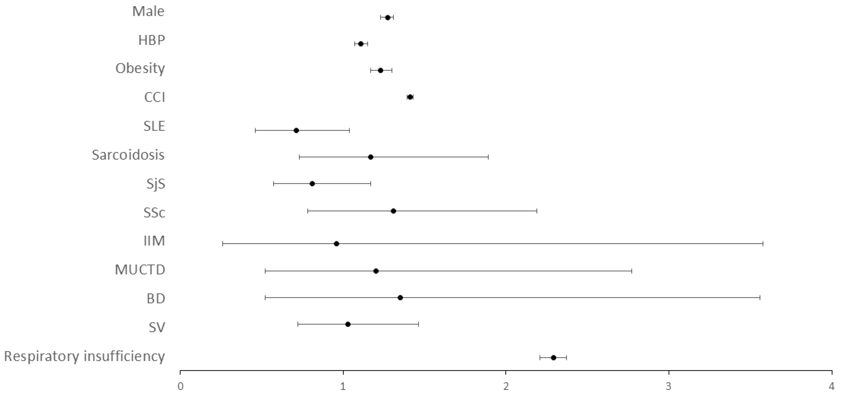 Viruses 14 01631 g001 550