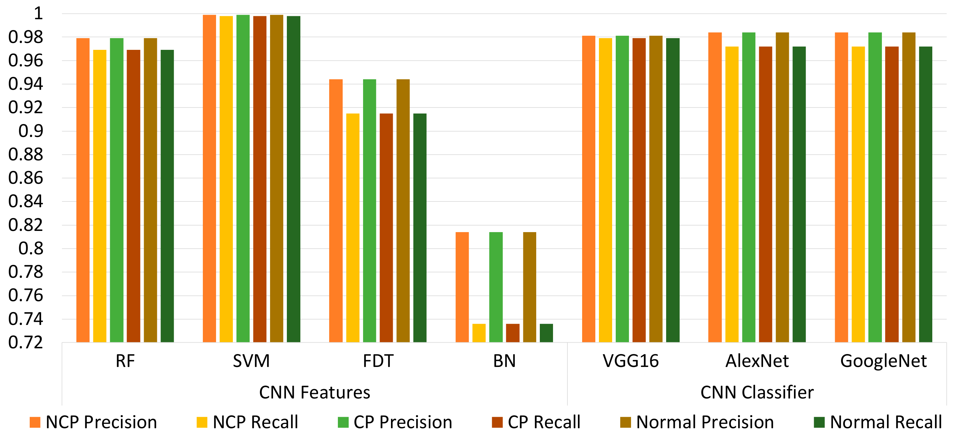 Viruses 14 01667 g008