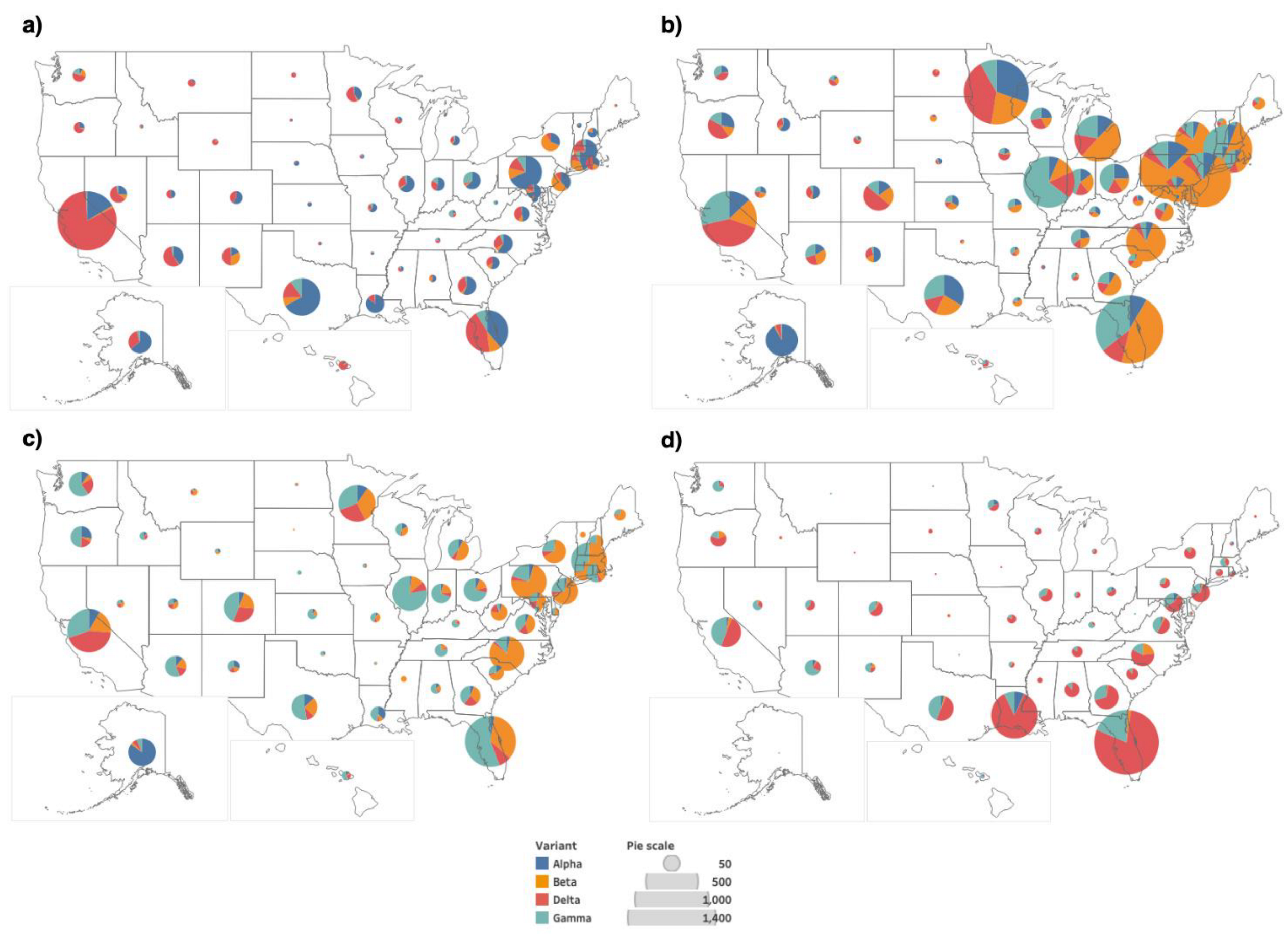 Viruses 14 01672 g004