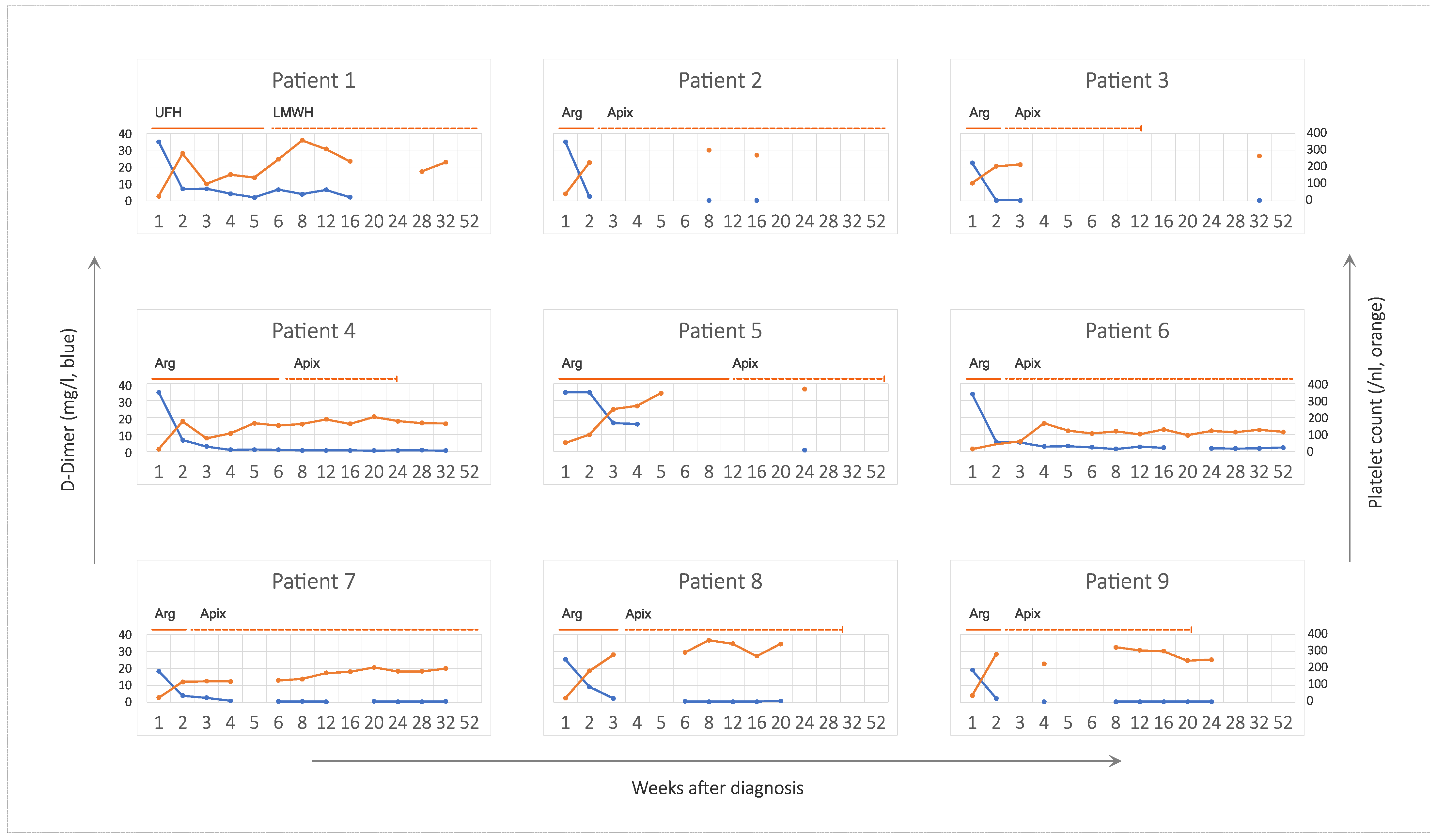 Viruses 14 01702 g001