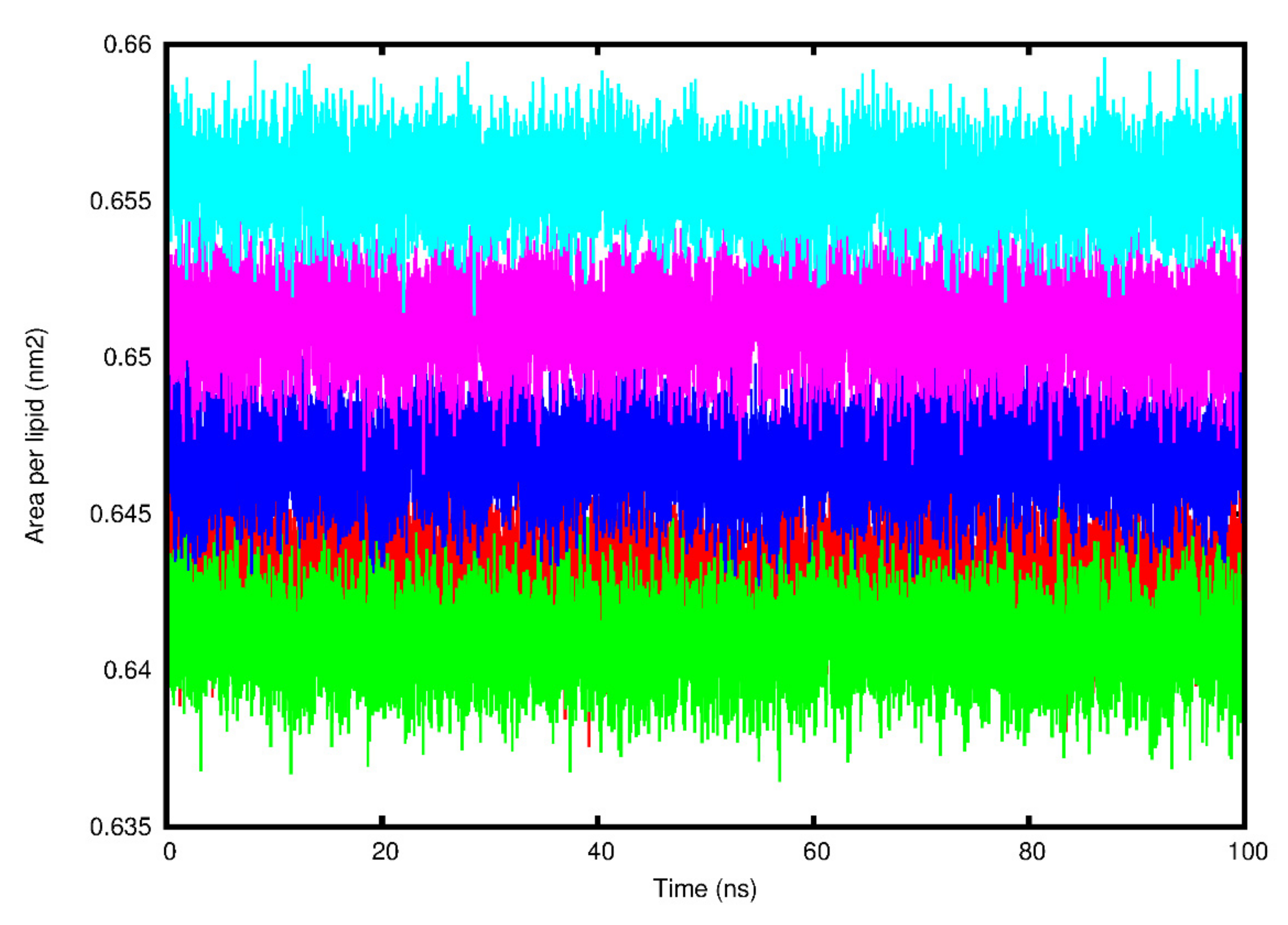 Viruses 14 01707 g007
