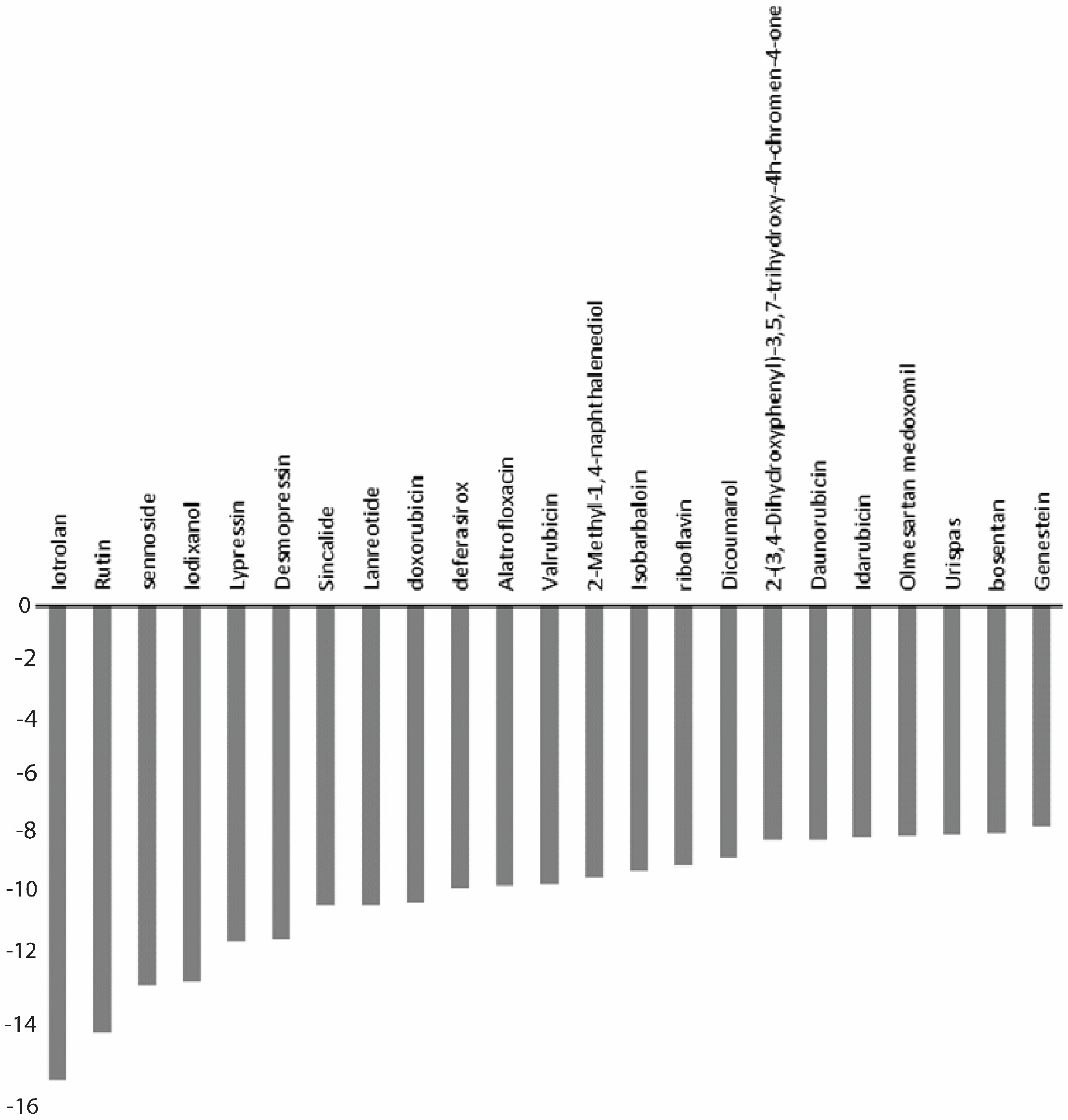 Viruses 14 01827 g002 Viruses 14 01827 g002