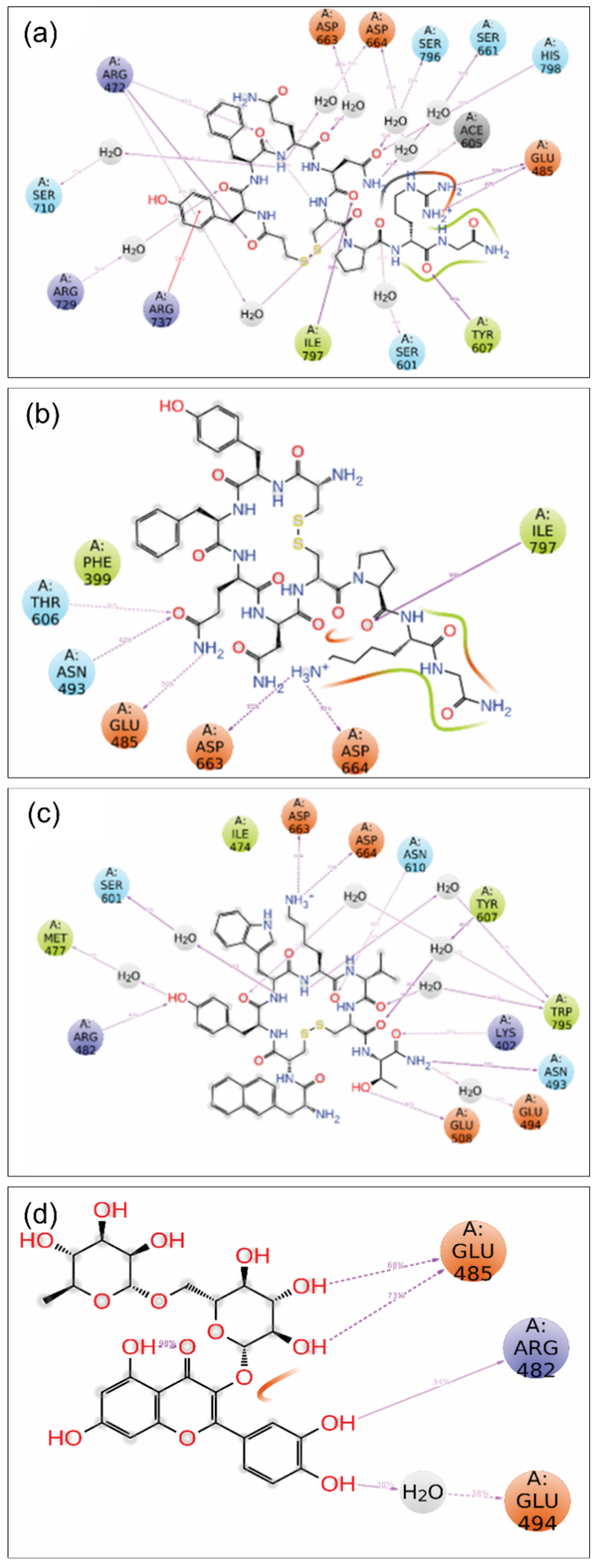 Viruses 14 01827 g007 Viruses 14 01827 g007