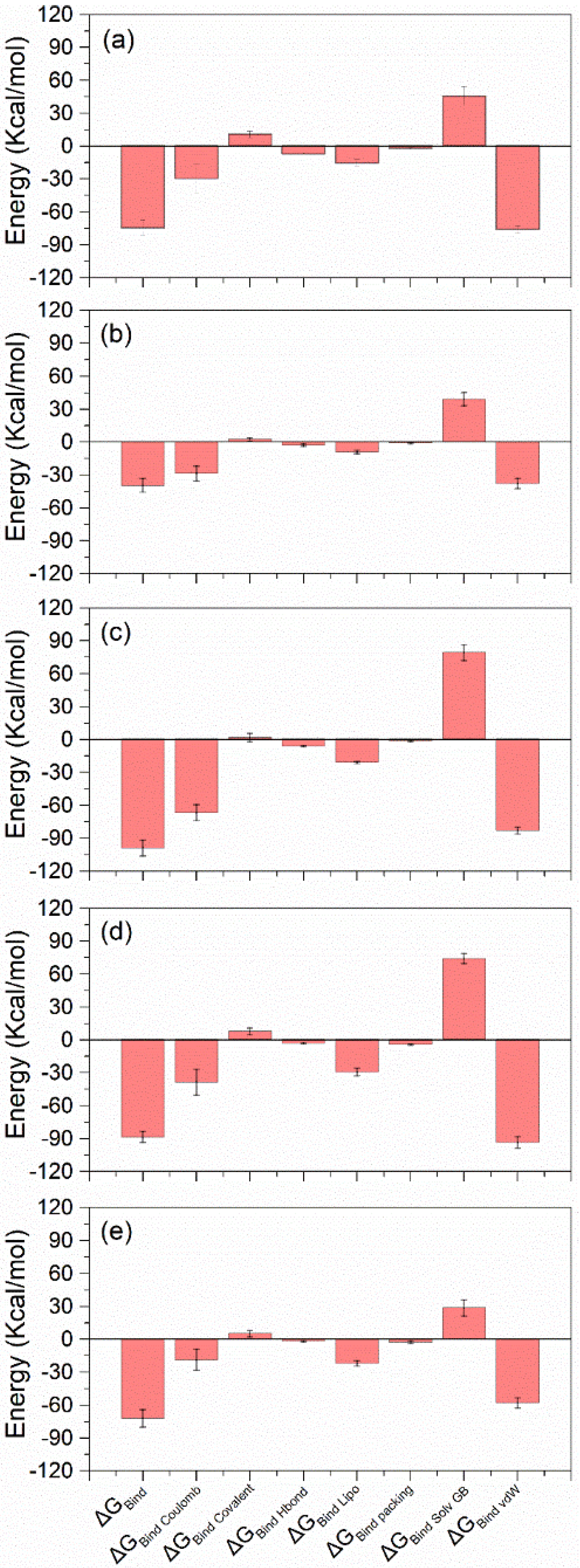 Viruses 14 01827 g008 Viruses 14 01827 g008