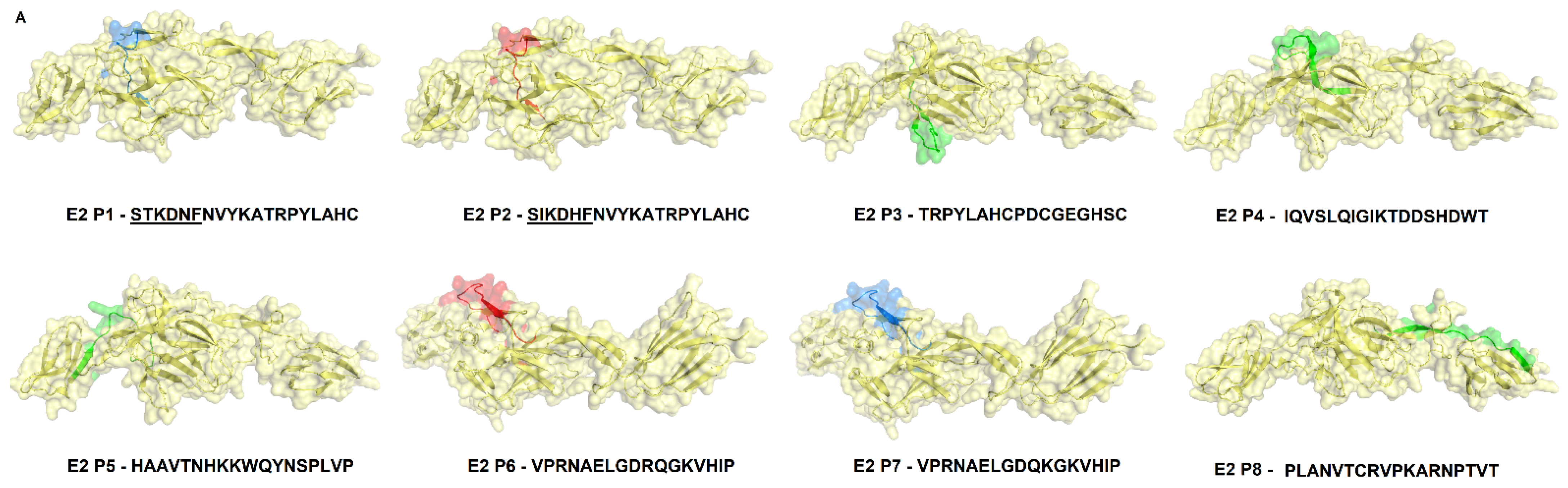 Viruses 14 01839 g004a 550