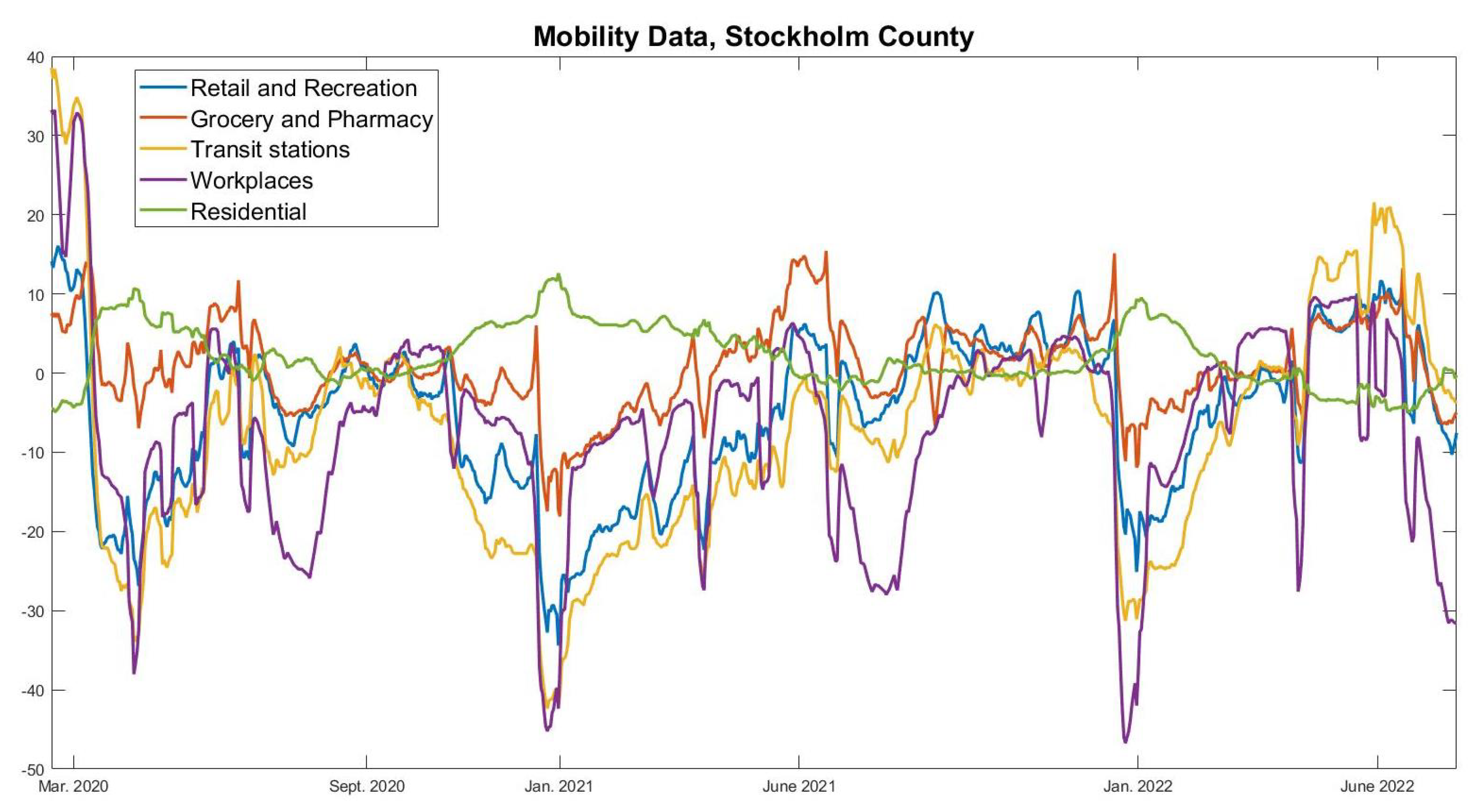 Viruses 14 01840 g005 550