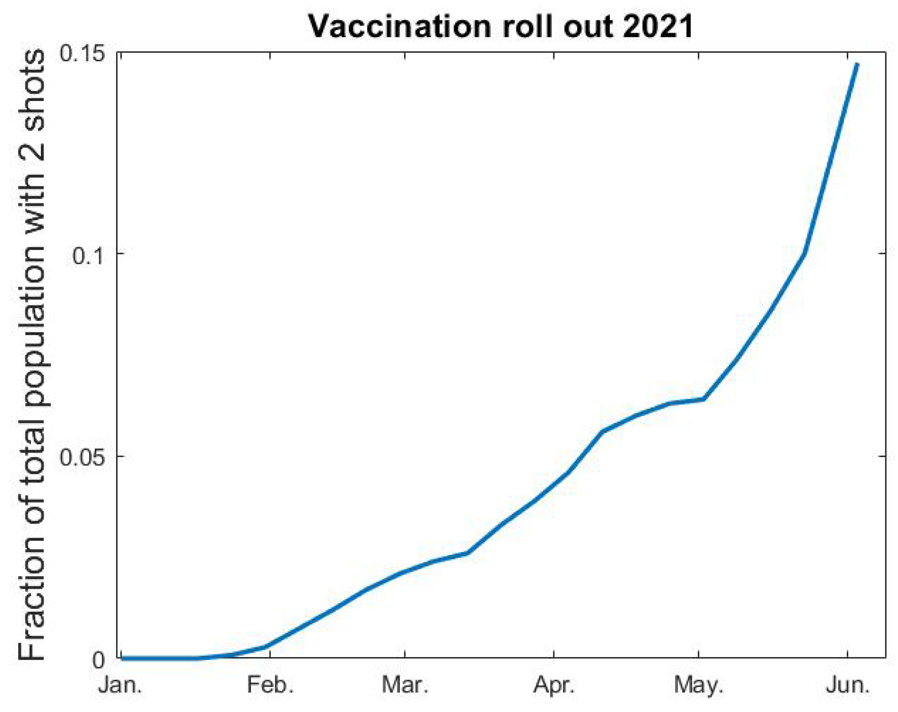 Viruses 14 01840 g0a1 550