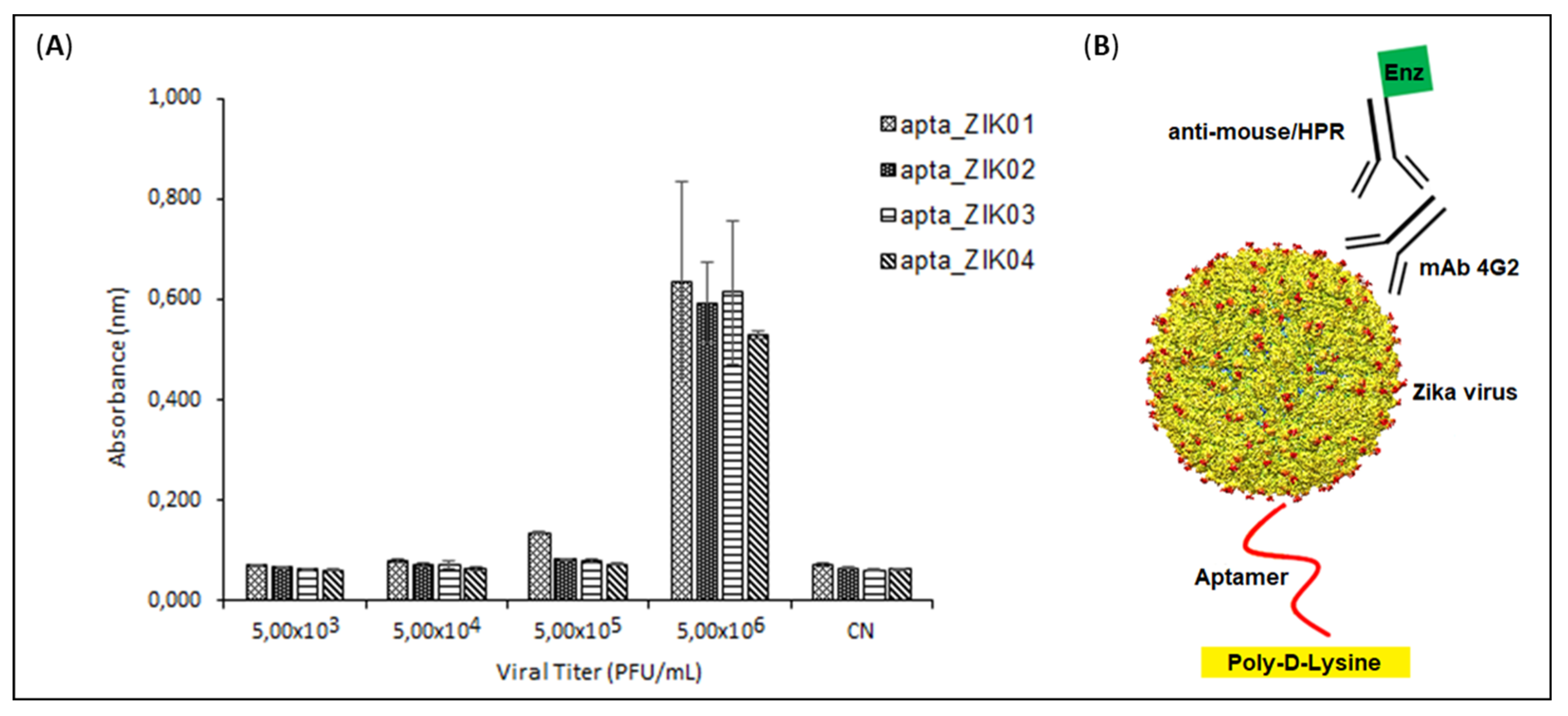 Viruses 14 01867 g009 550