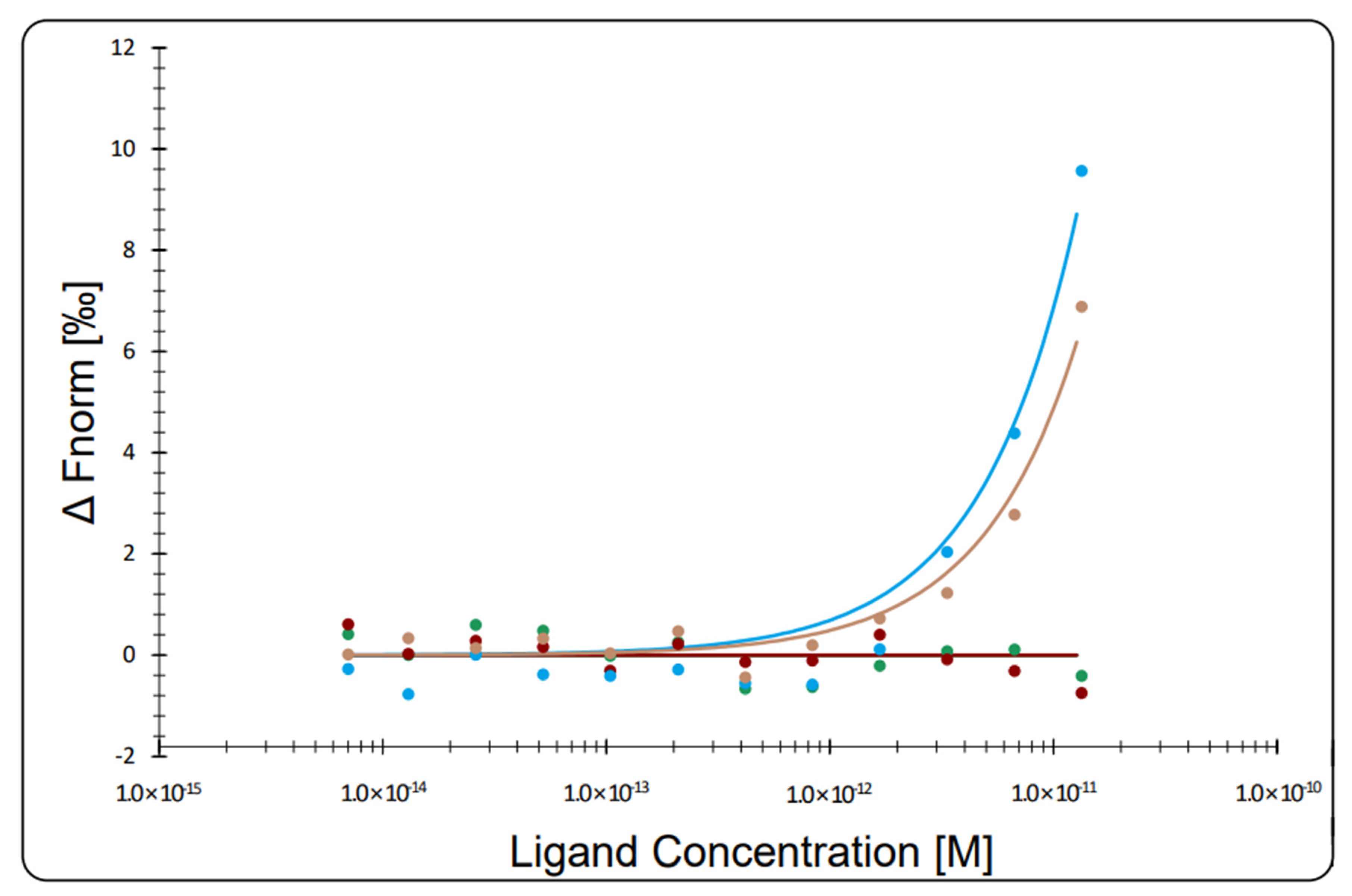 Viruses 14 01867 g011 550
