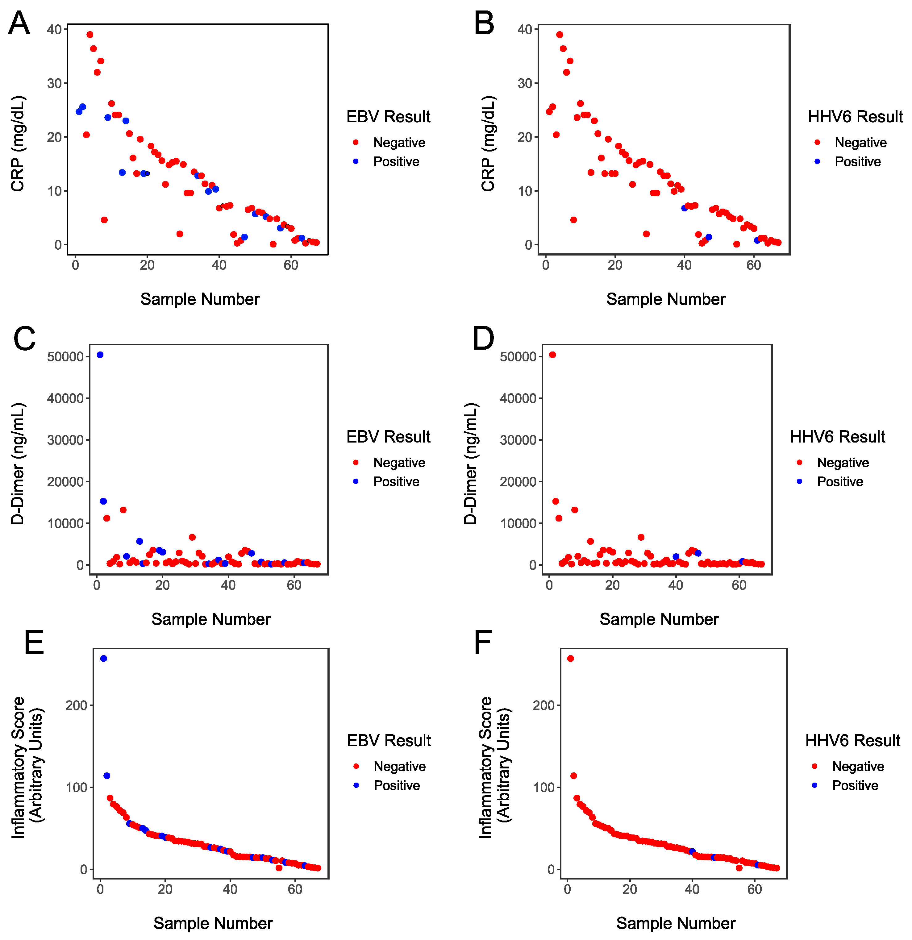 Viruses 14 01872 g003