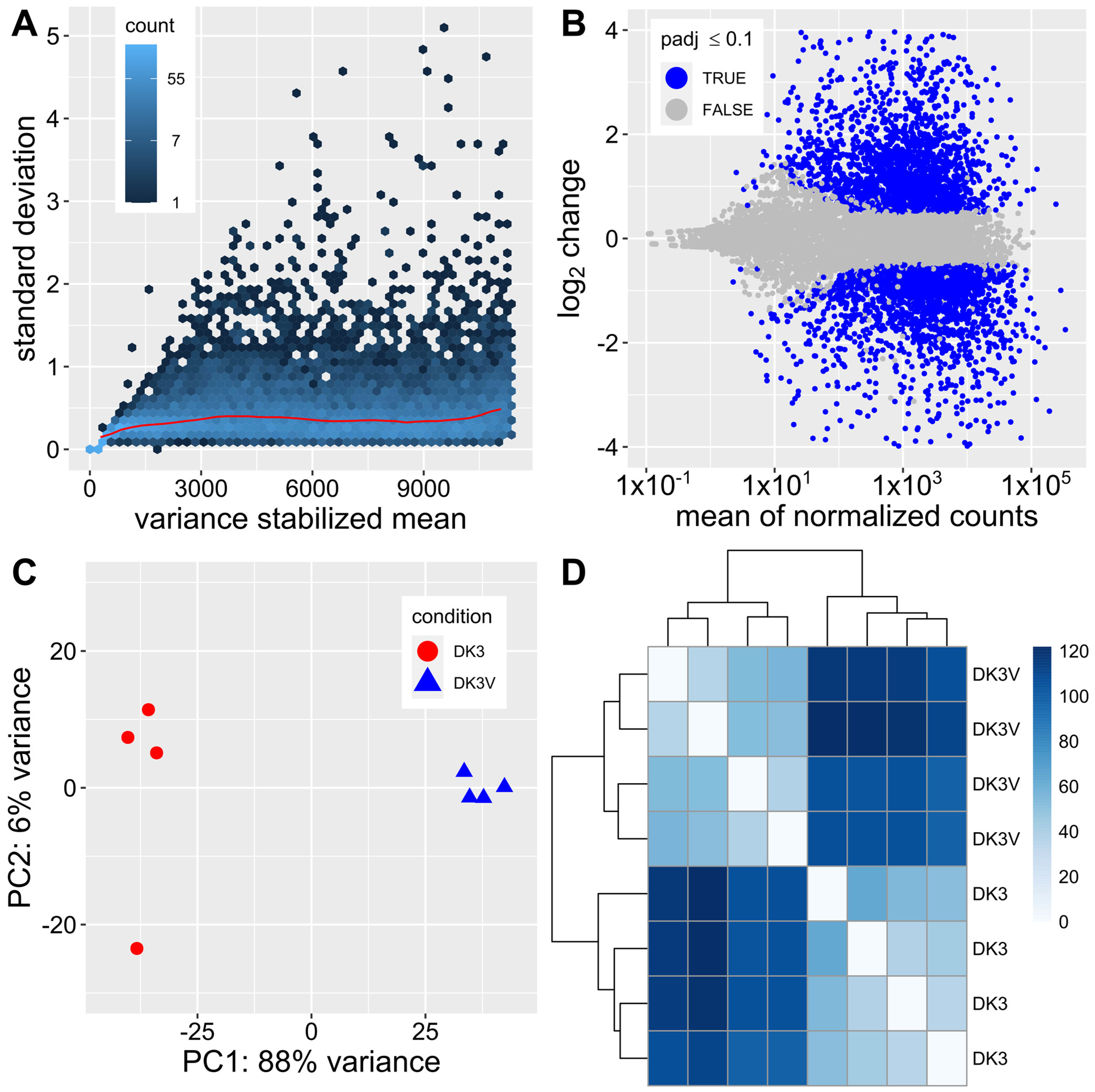 Viruses 14 01892 g001 550