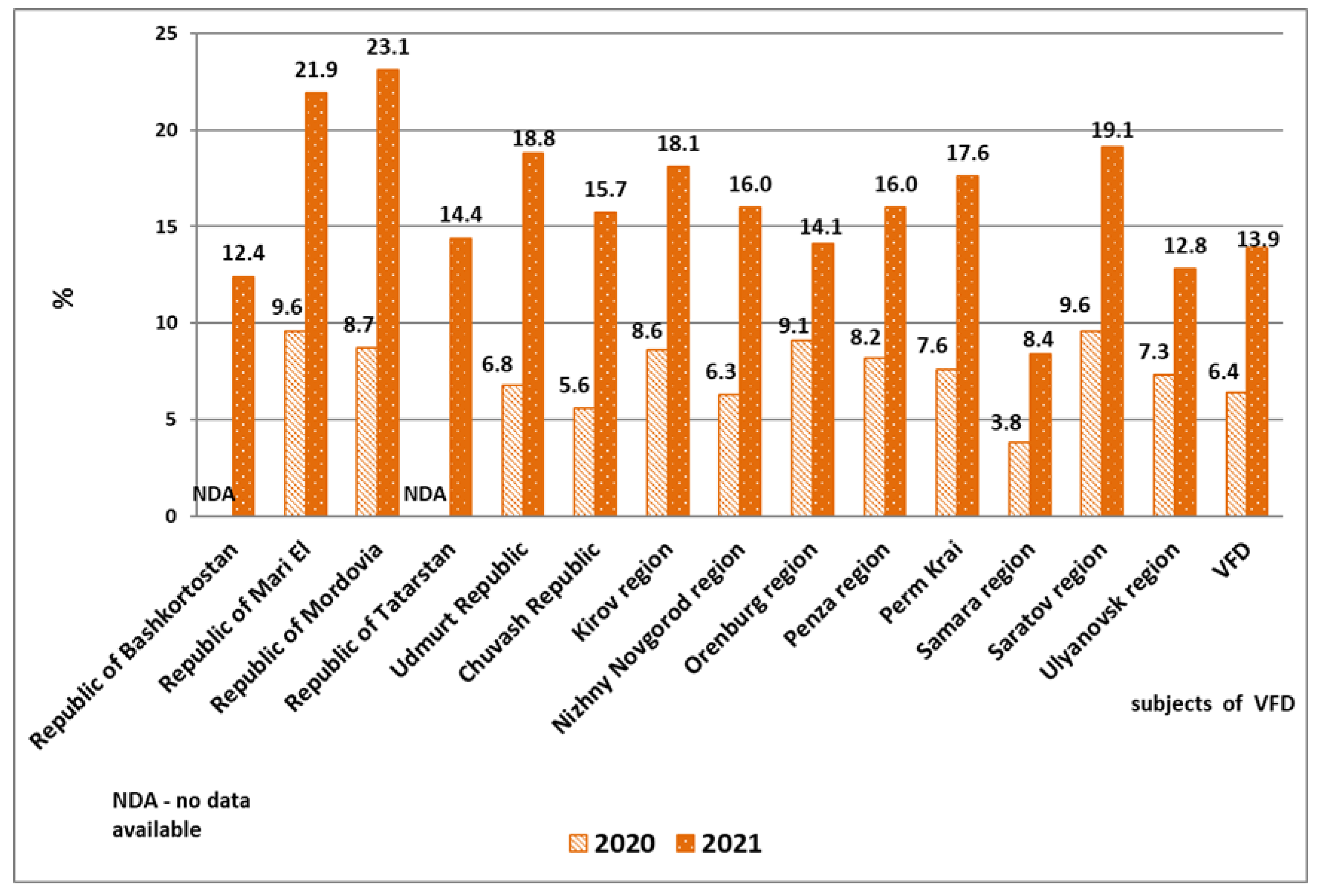 Viruses 14 01898 g008