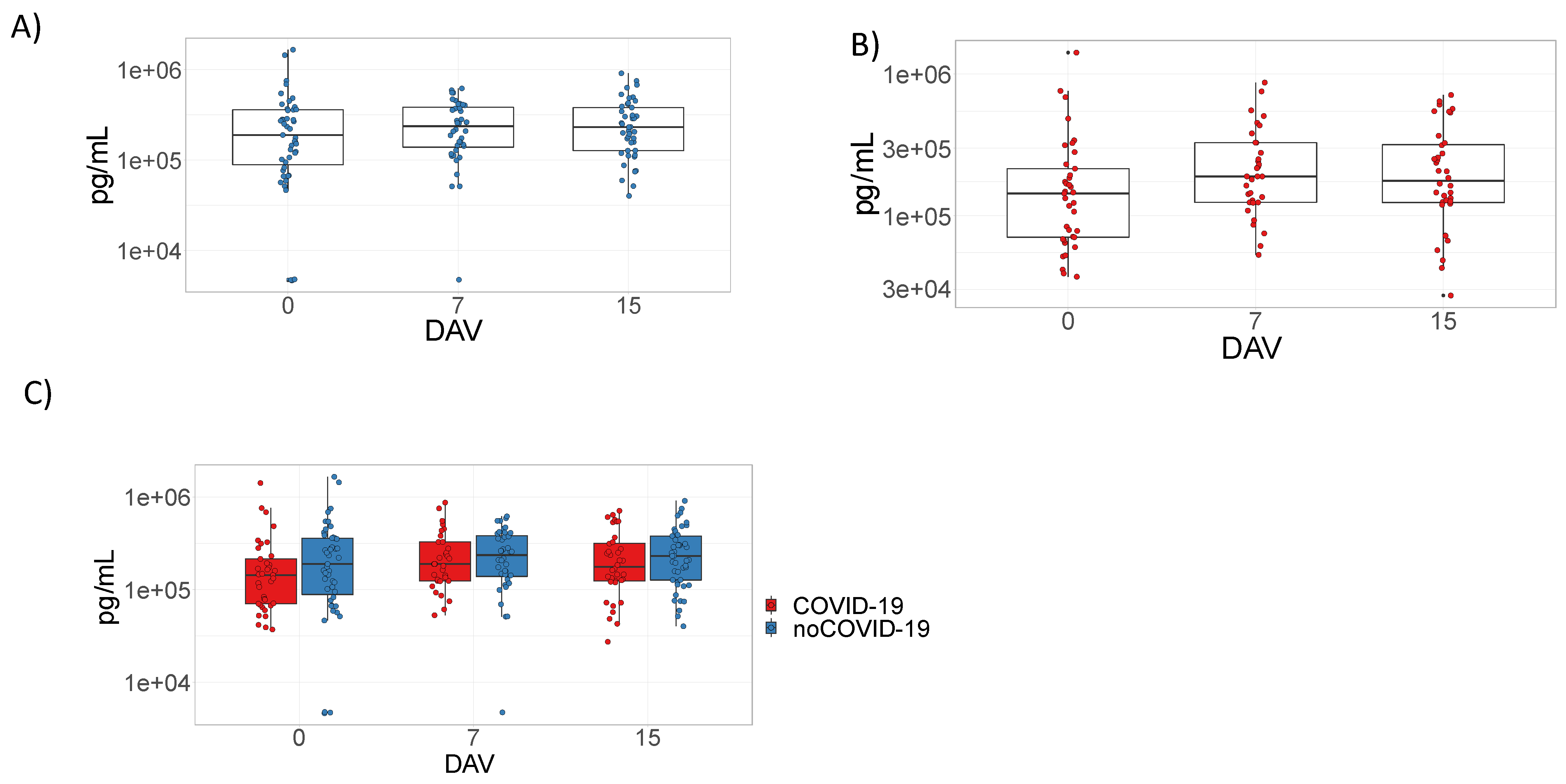 Viruses 14 01916 g001 550