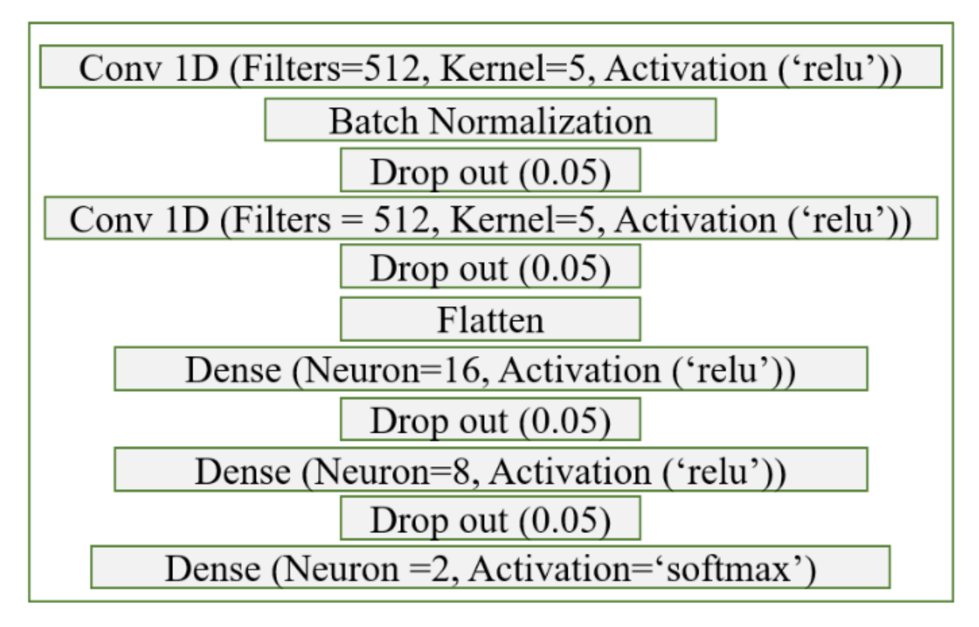 Viruses 14 01930 g009 550