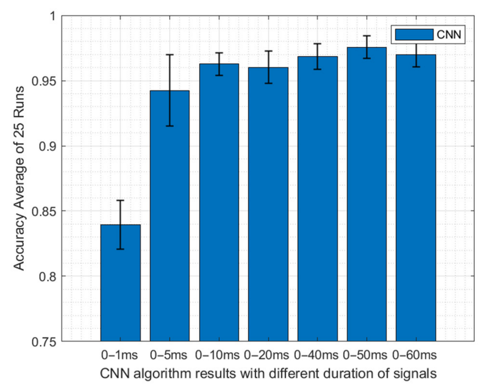 Viruses 14 01930 g010 550