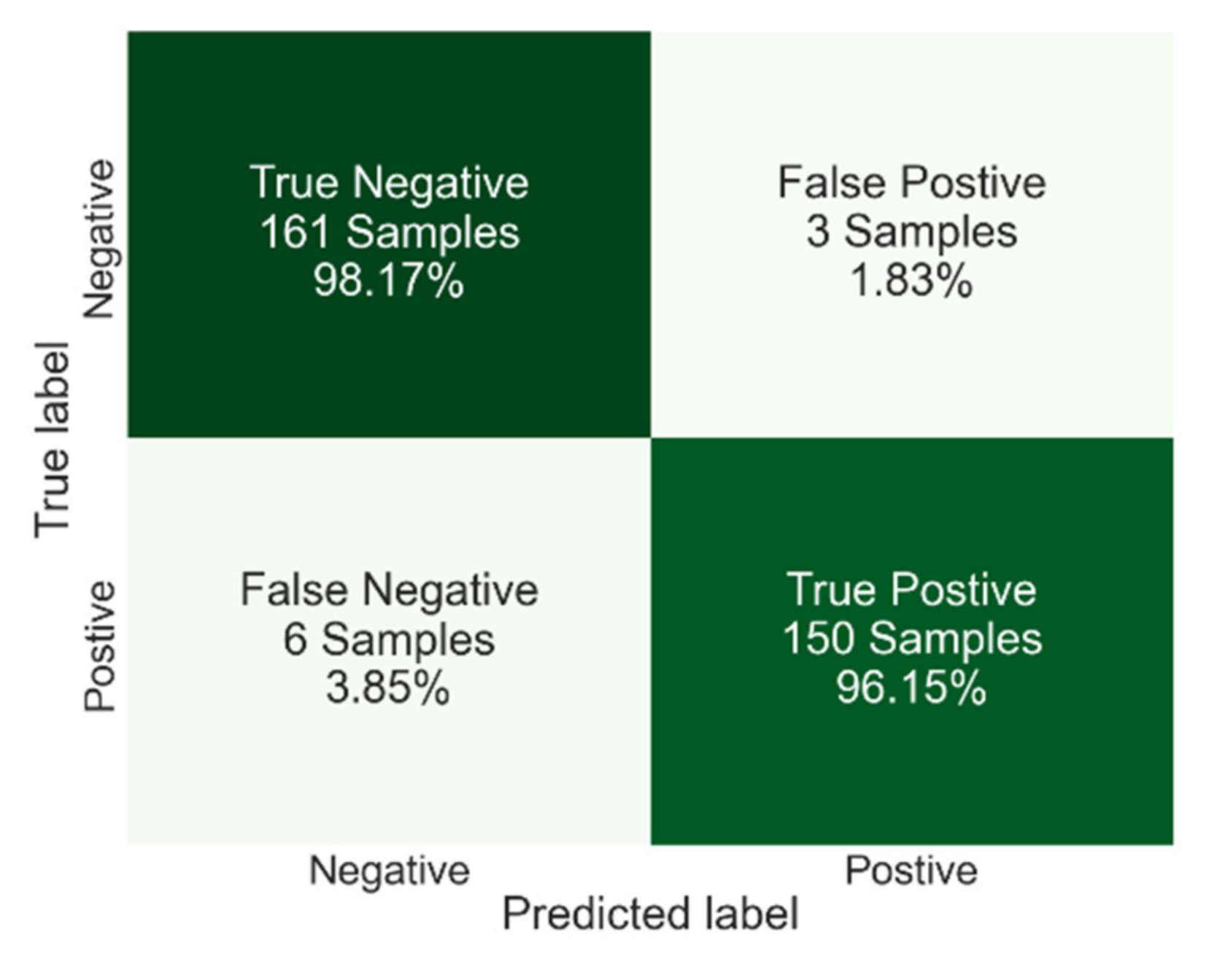 Viruses 14 01930 g011 550