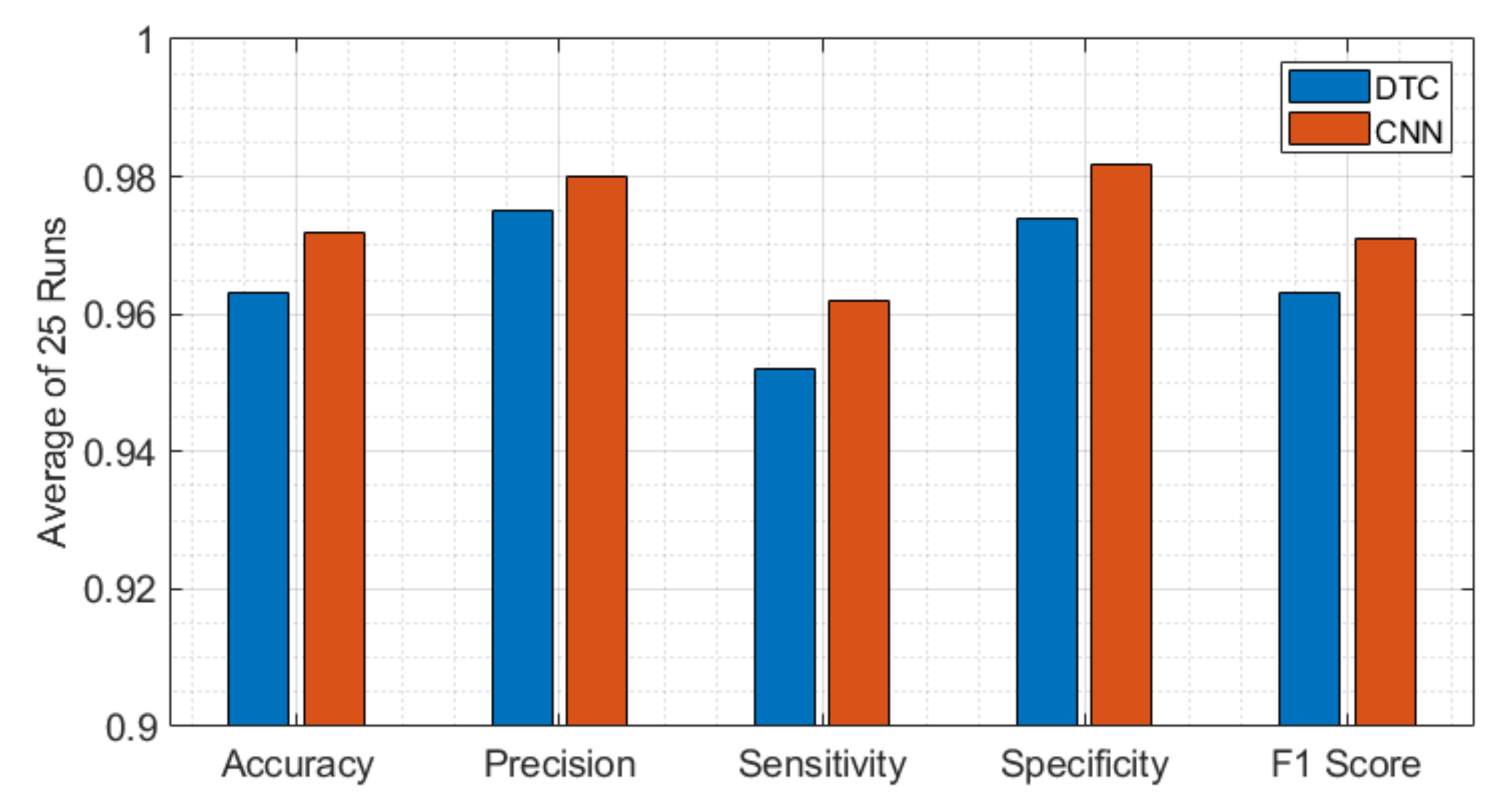 Viruses 14 01930 g012 550