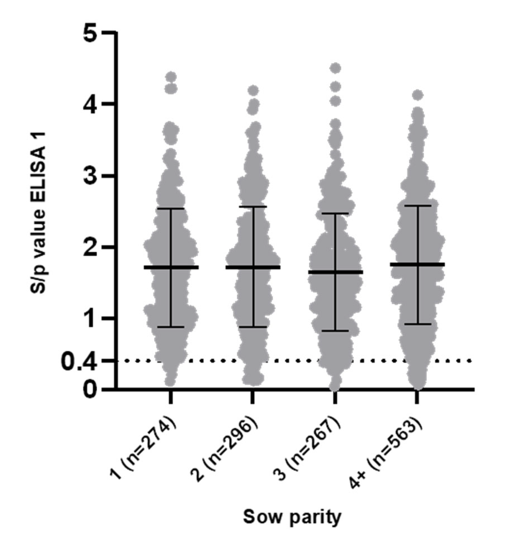 Viruses 14 01944 g001 550