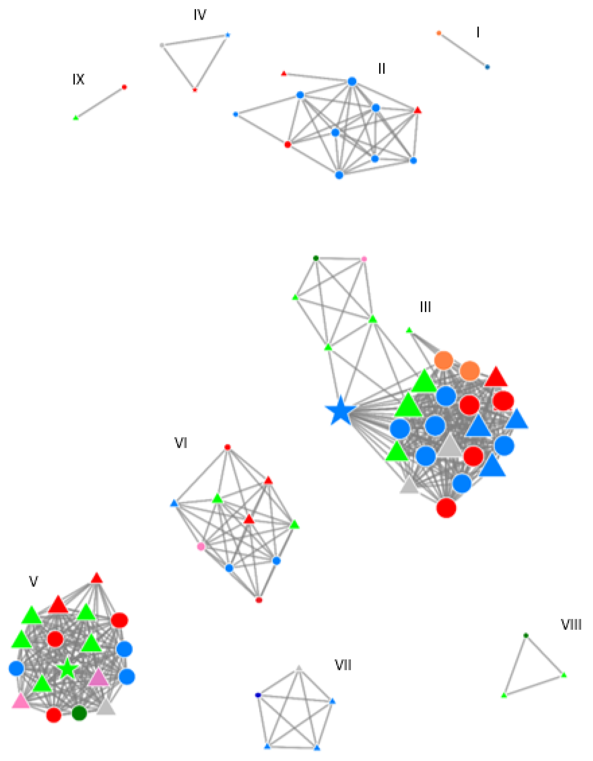 Viruses 14 01953 g001