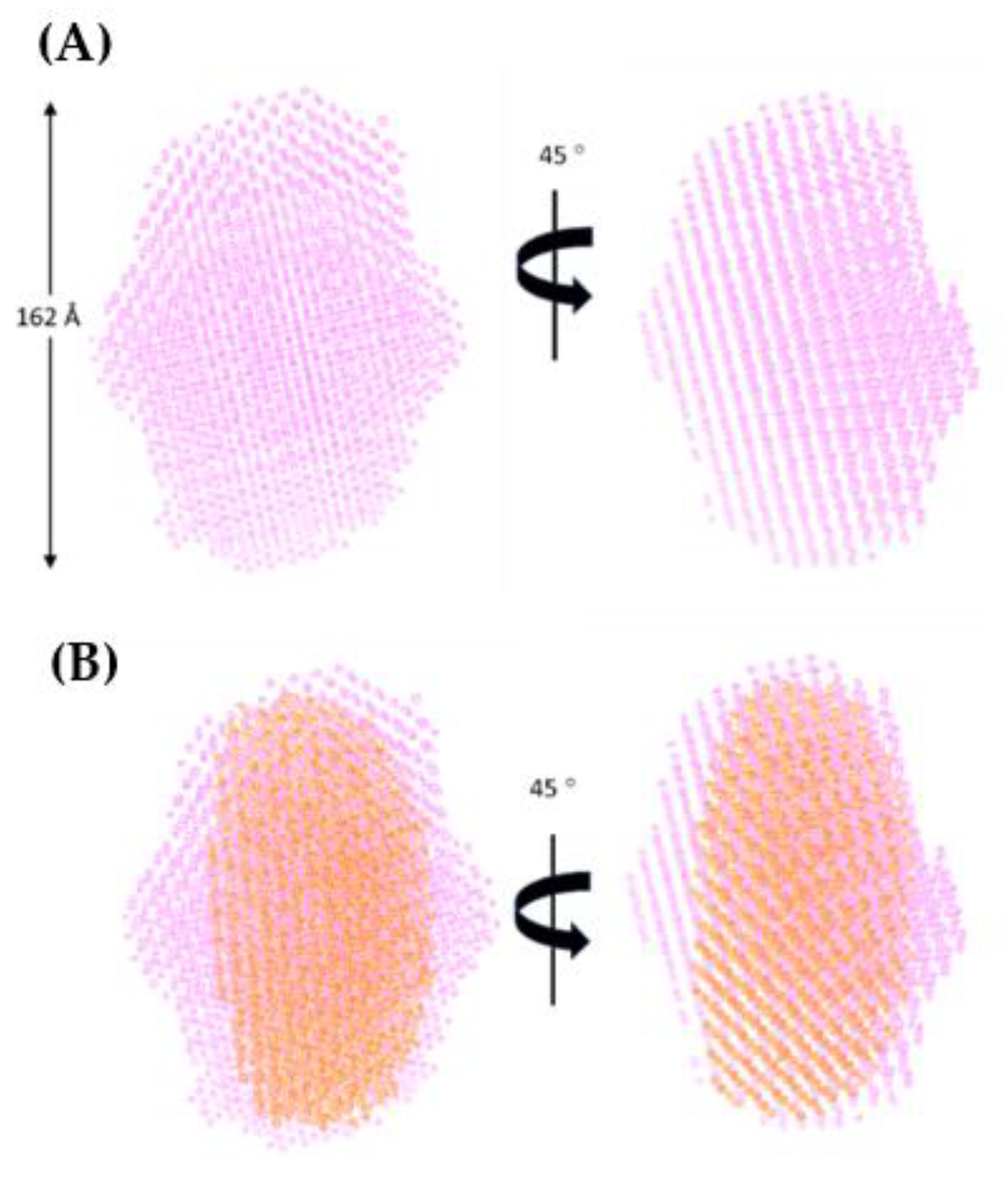 Viruses 14 01974 g006