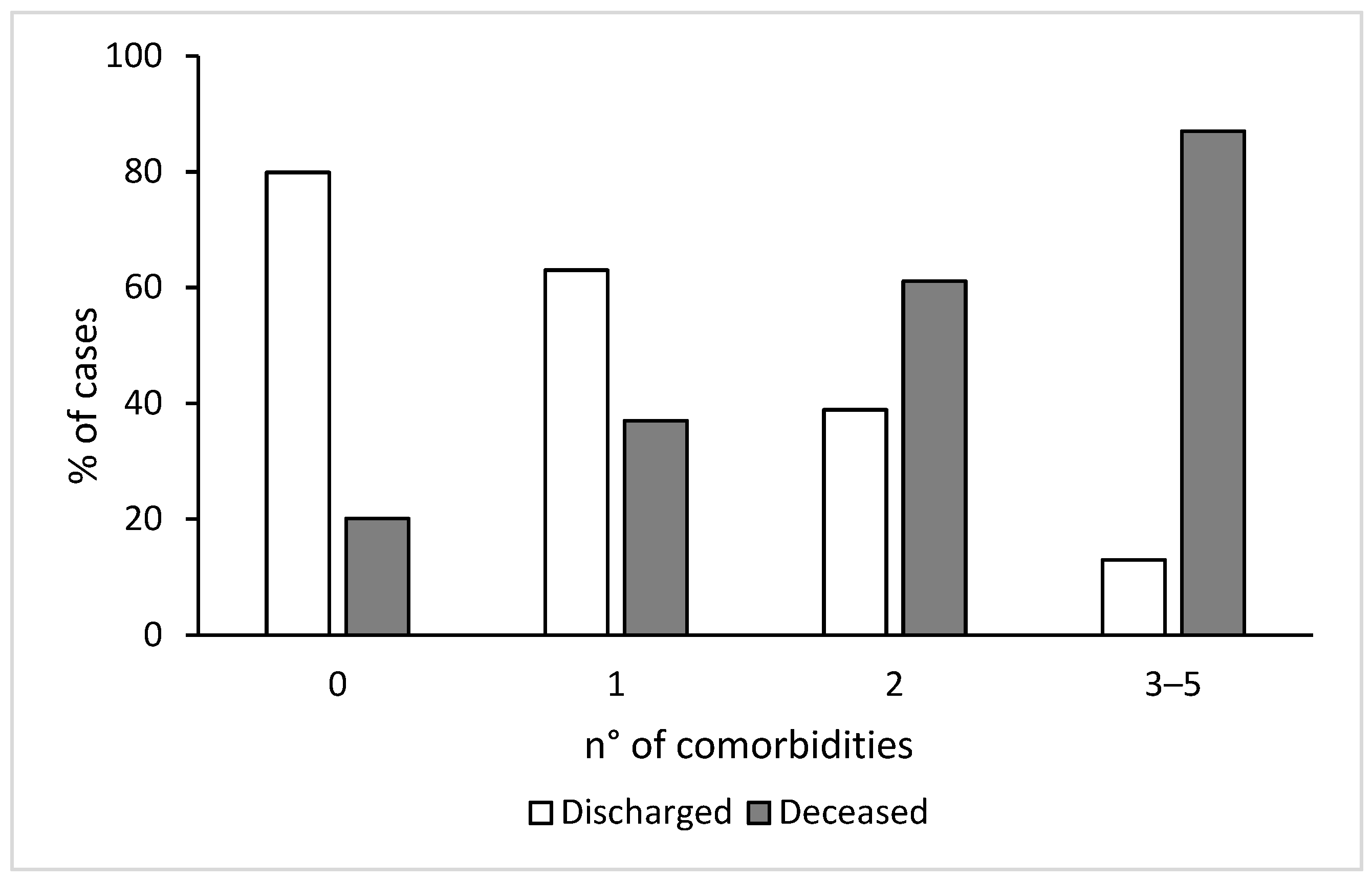 Viruses 14 01981 g001